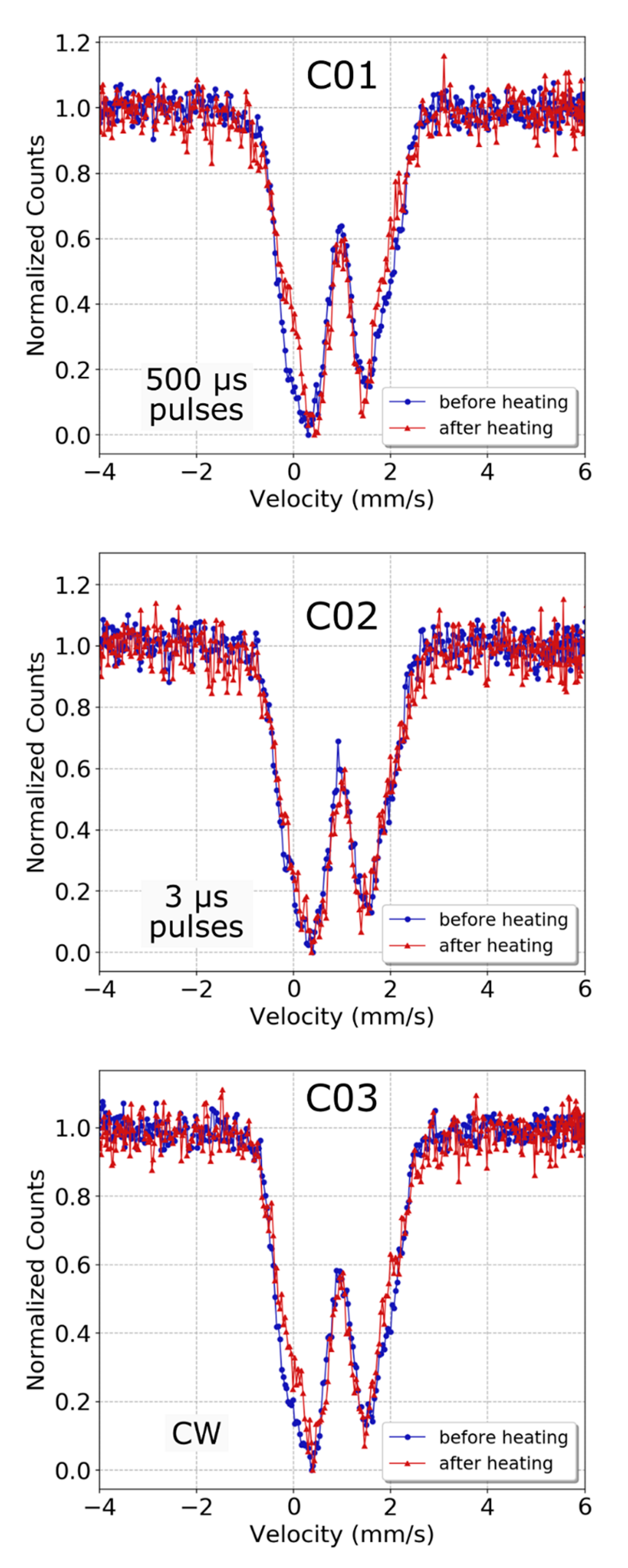 Minerals 10 00542 g004 Minerals 10 00542 g004