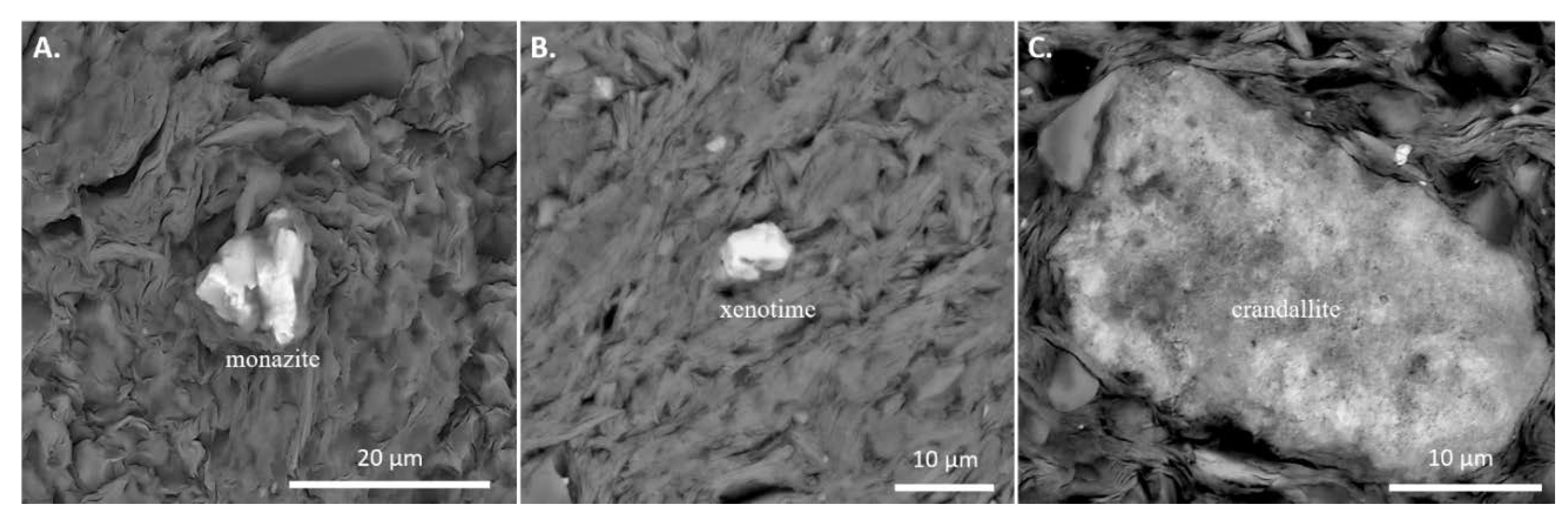 Minerals 10 00546 g002 Minerals 10 00546 g002