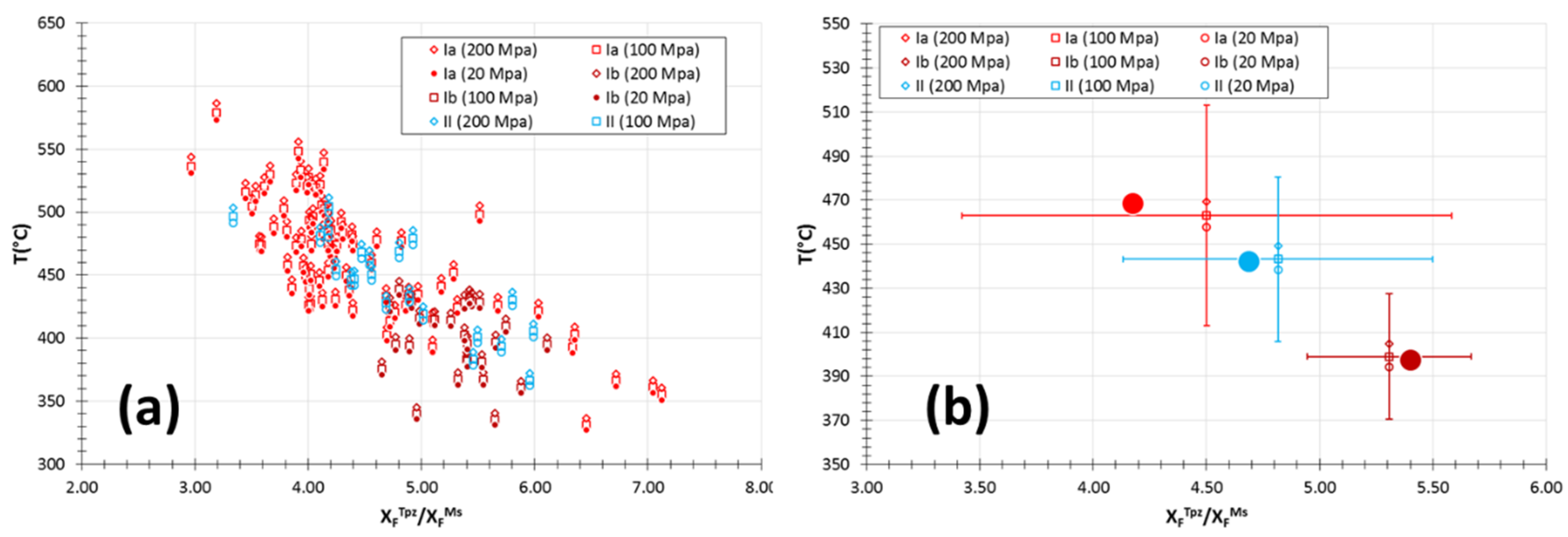 Minerals 10 00551 g014