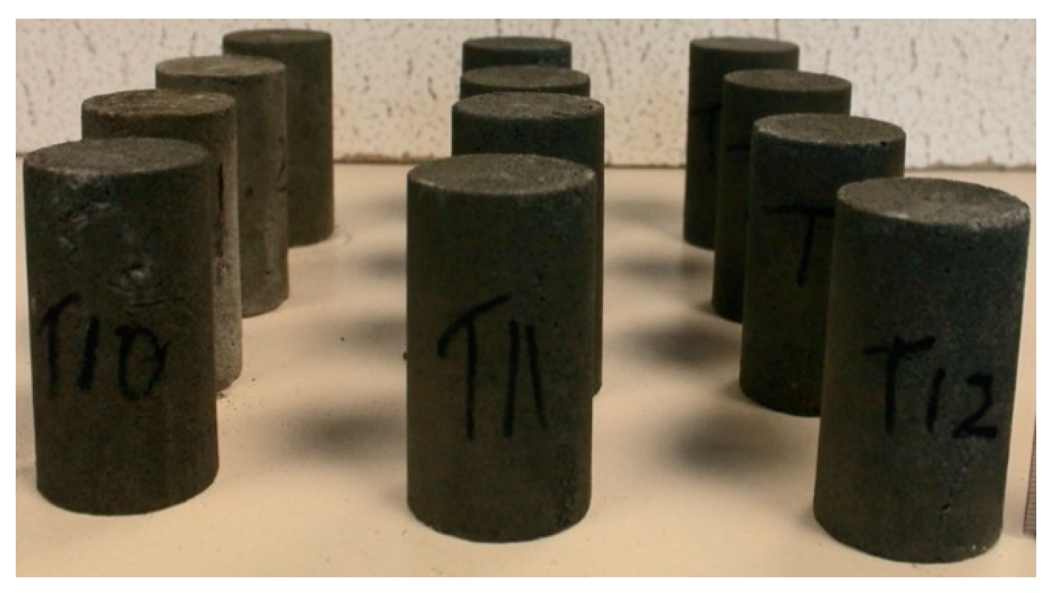 Minerals 10 00564 g006