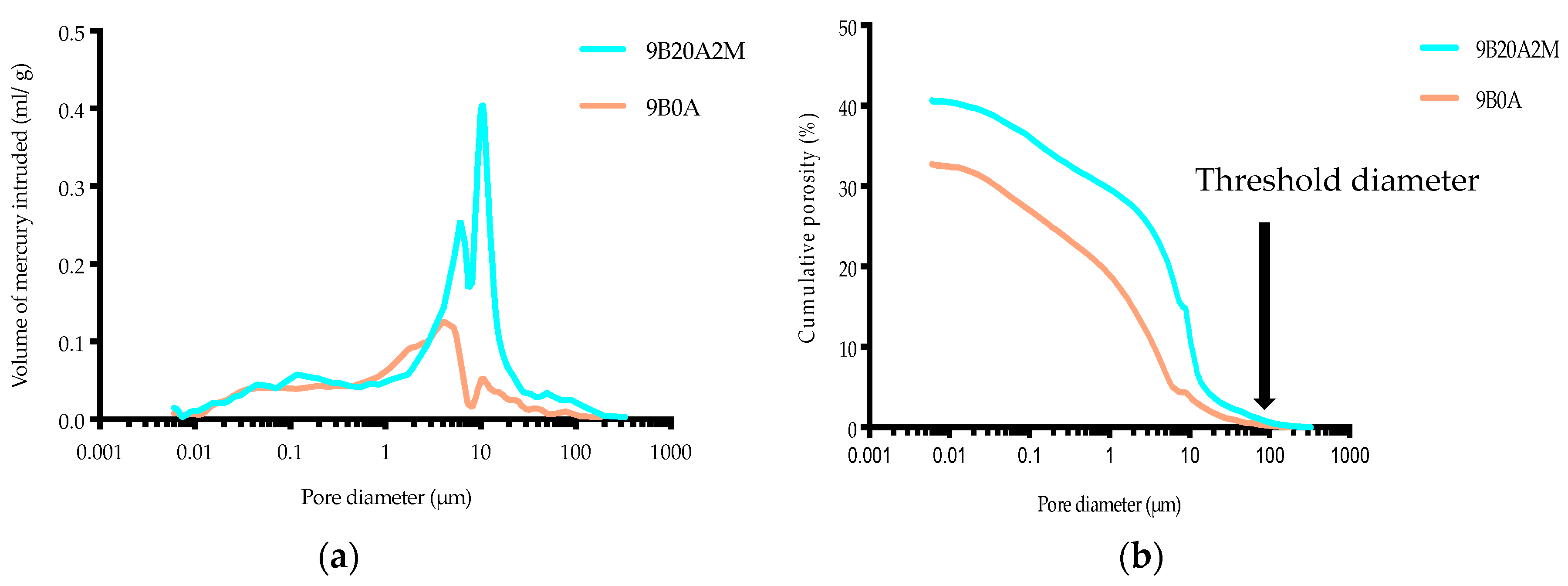 Minerals 10 00564 g014