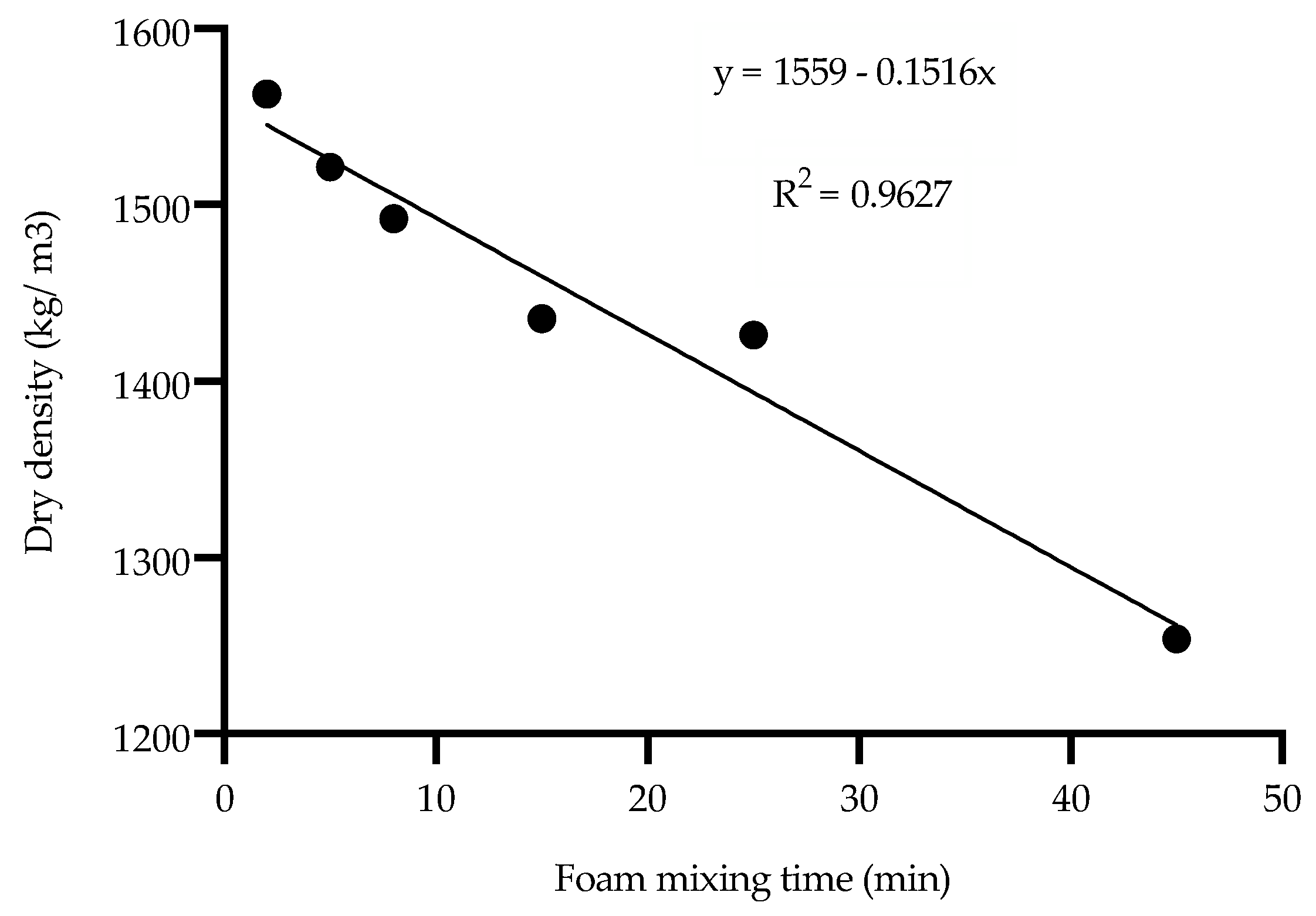 Minerals 10 00564 g016
