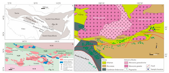 Minerals | Free Full-Text | Geochemical Contrasts between Late Triassic ...