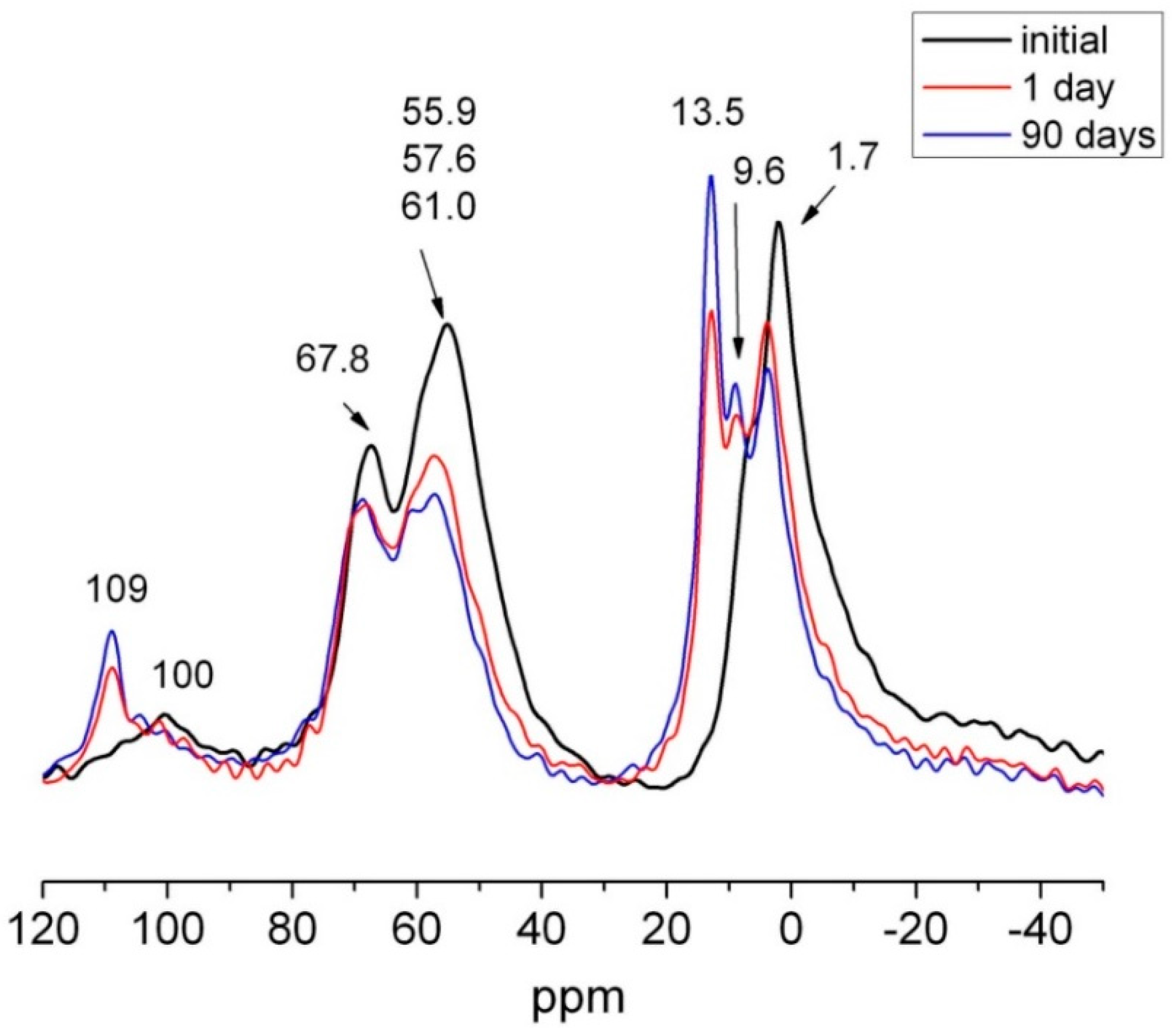 Minerals 10 00590 g016 Minerals 10 00590 g016