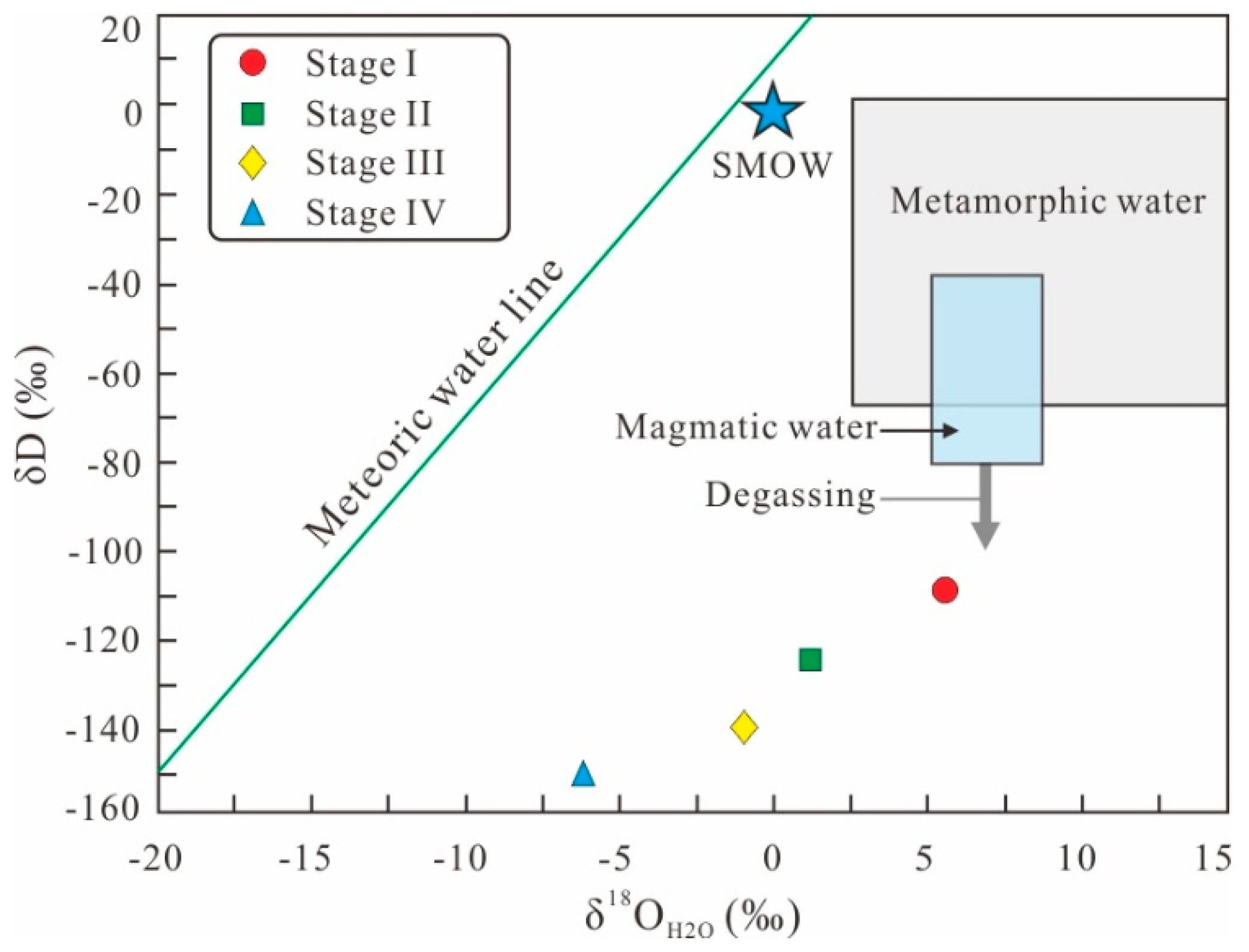 Minerals 10 00591 g009 Minerals 10 00591 g009