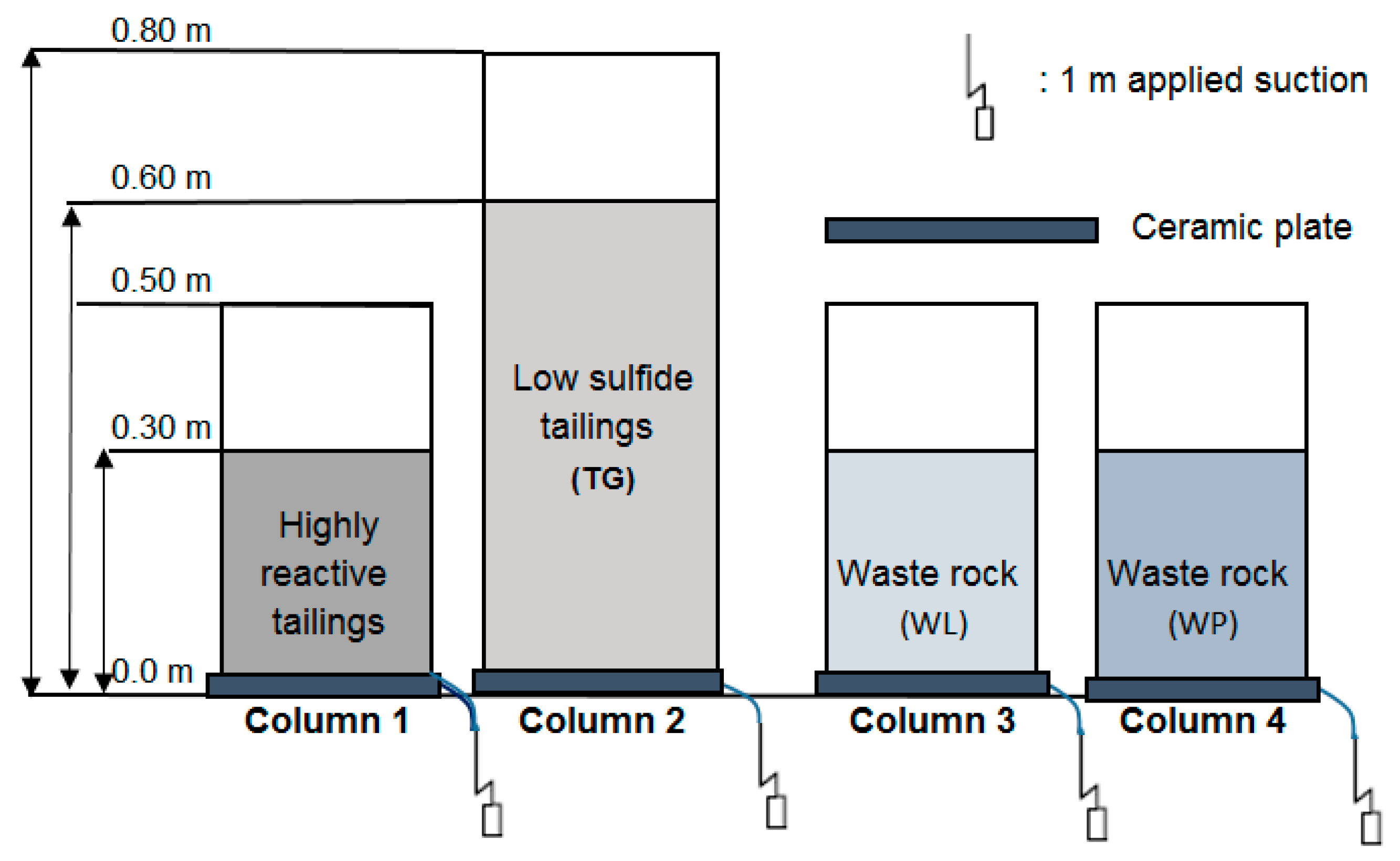 Minerals 10 00596 g001