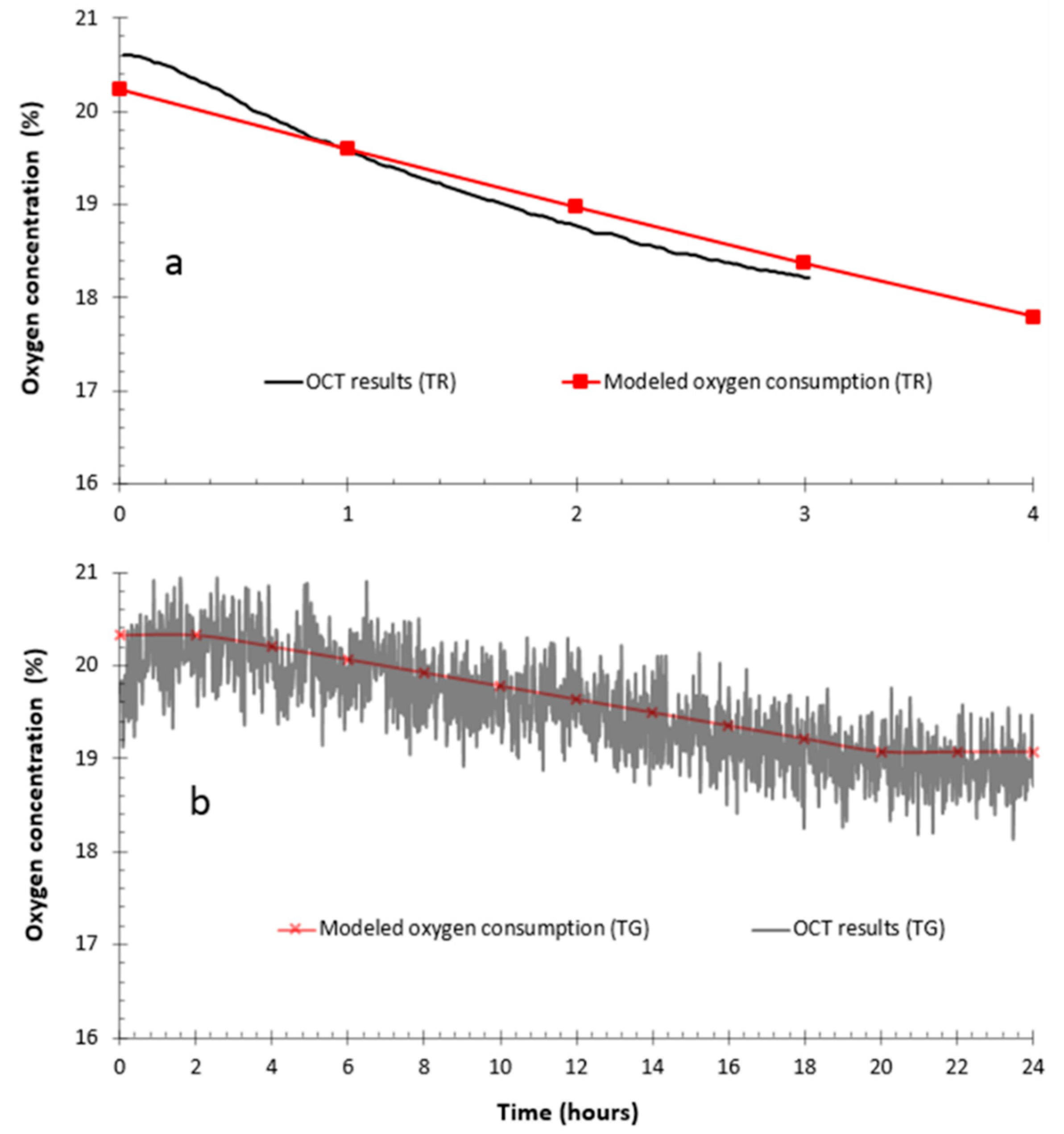 Minerals 10 00596 g005