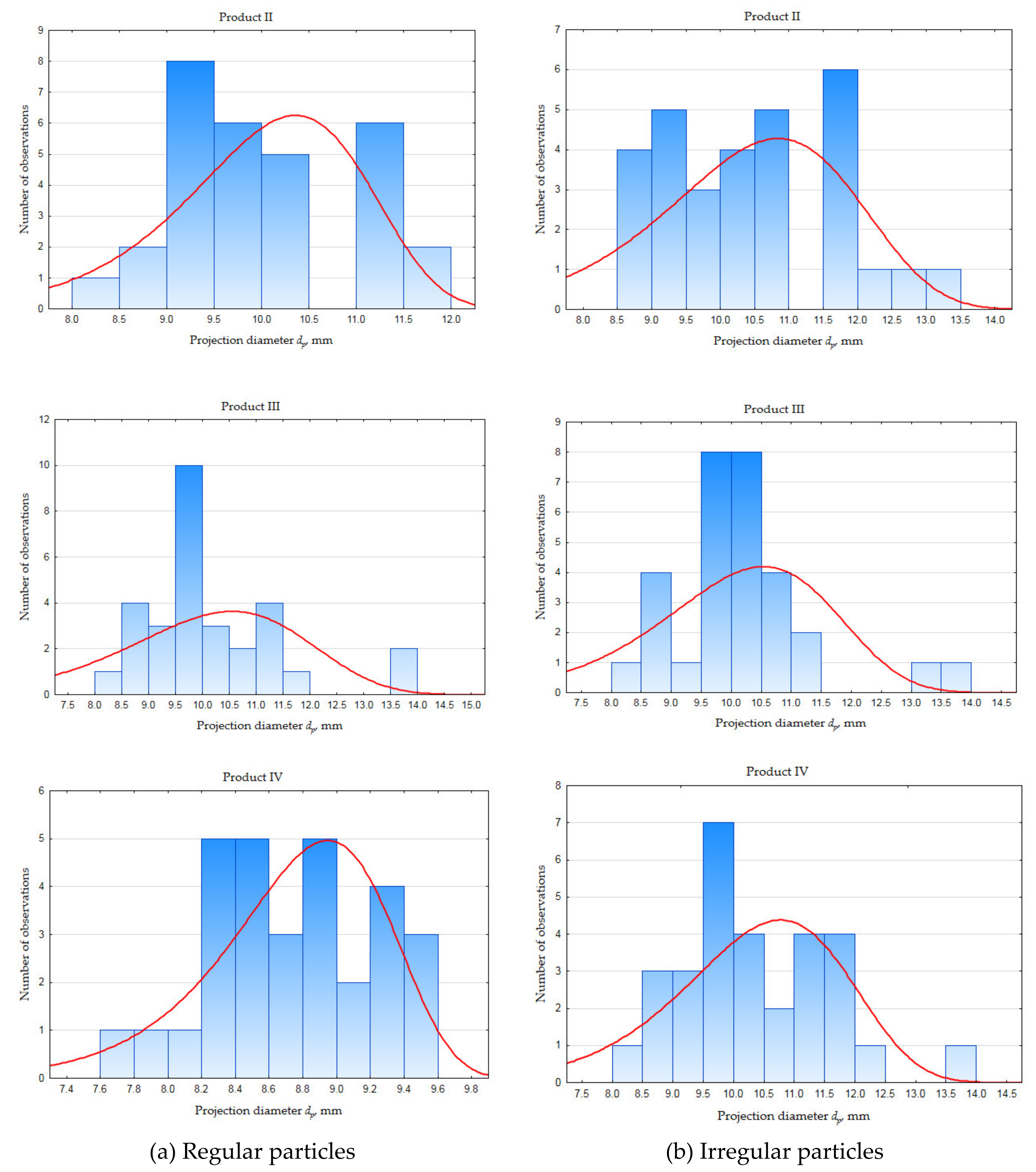 Minerals 10 00600 g005b