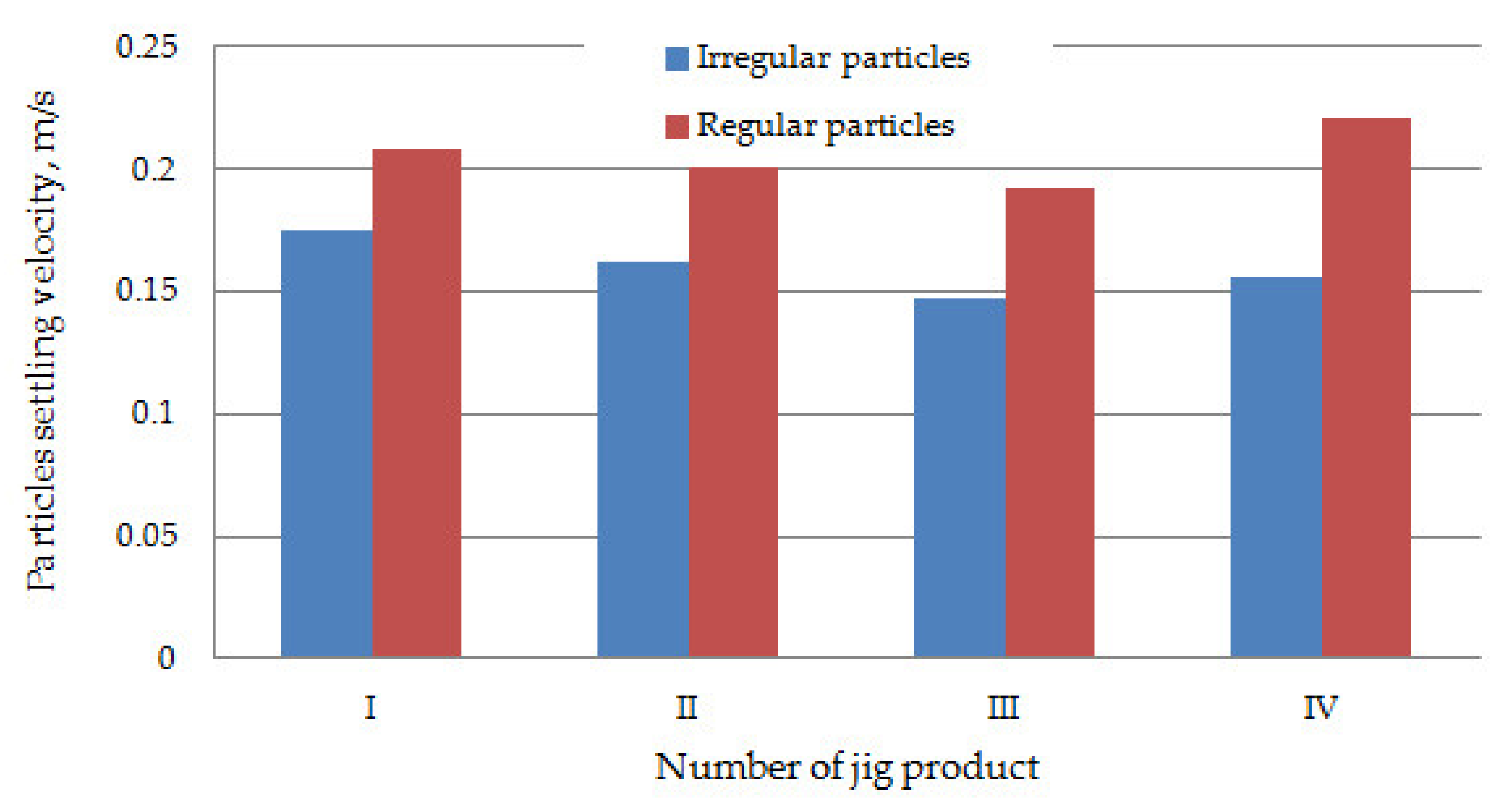 Minerals 10 00600 g008