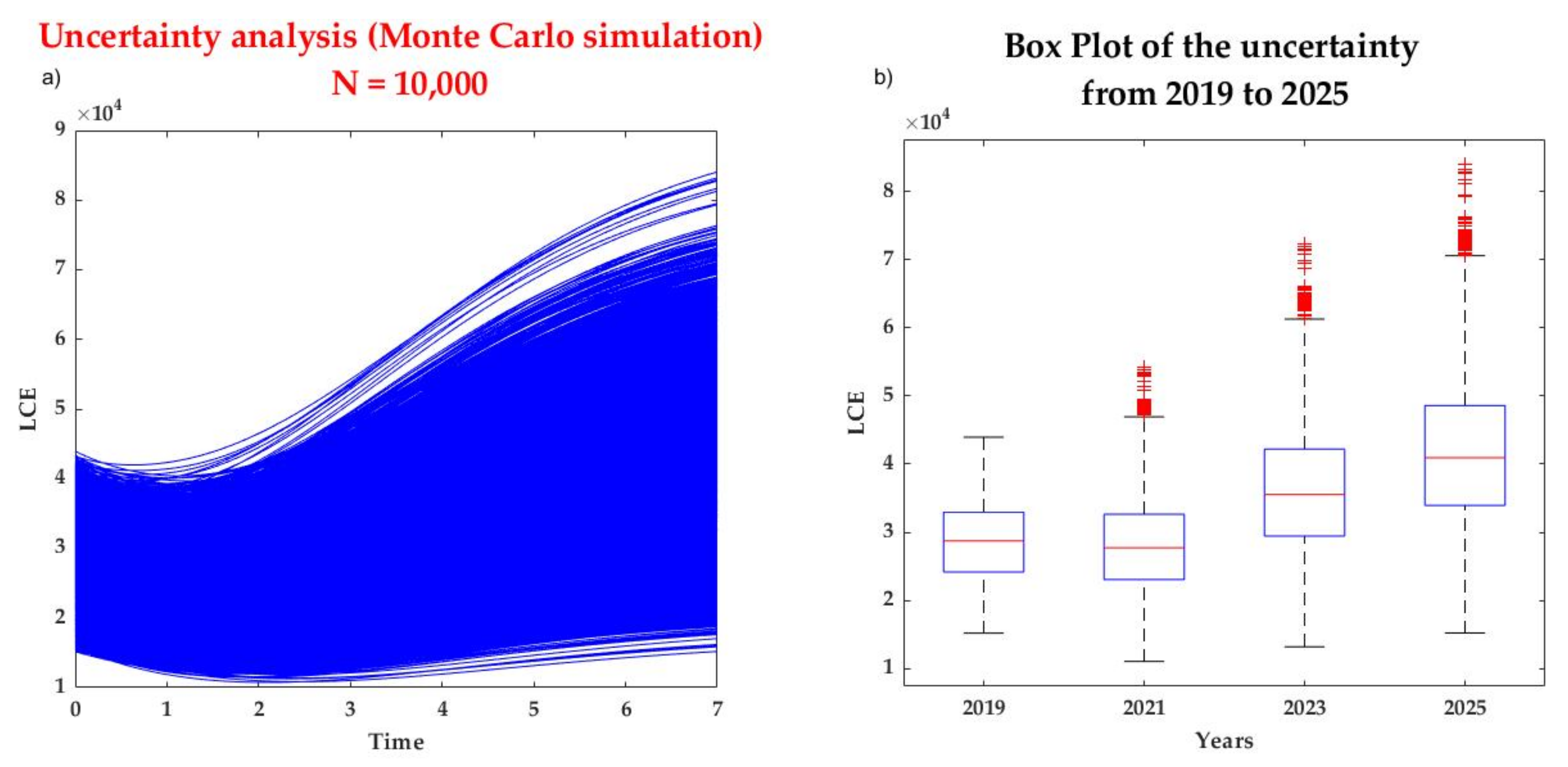 Minerals 10 00604 g006