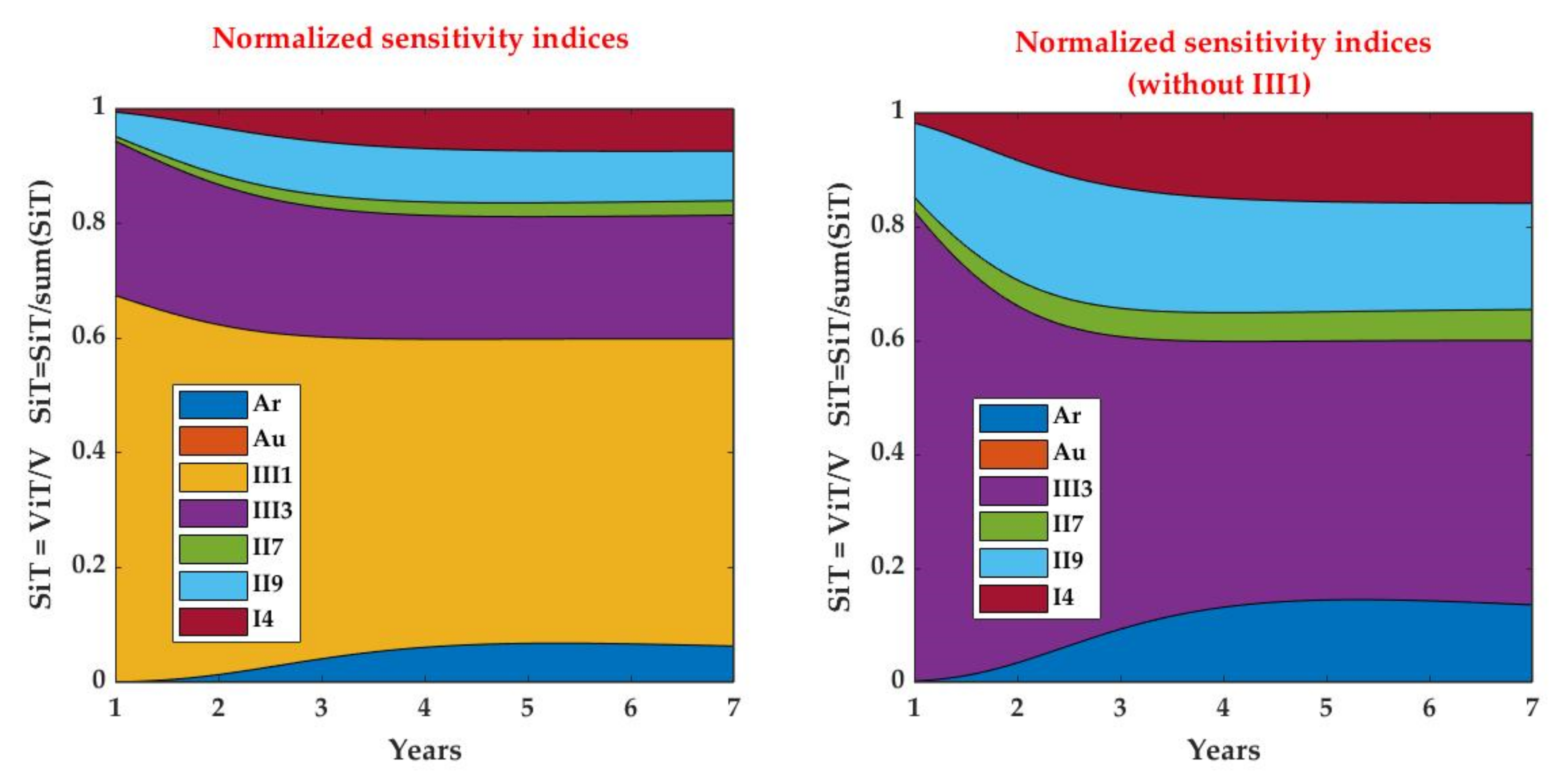 Minerals 10 00604 g007