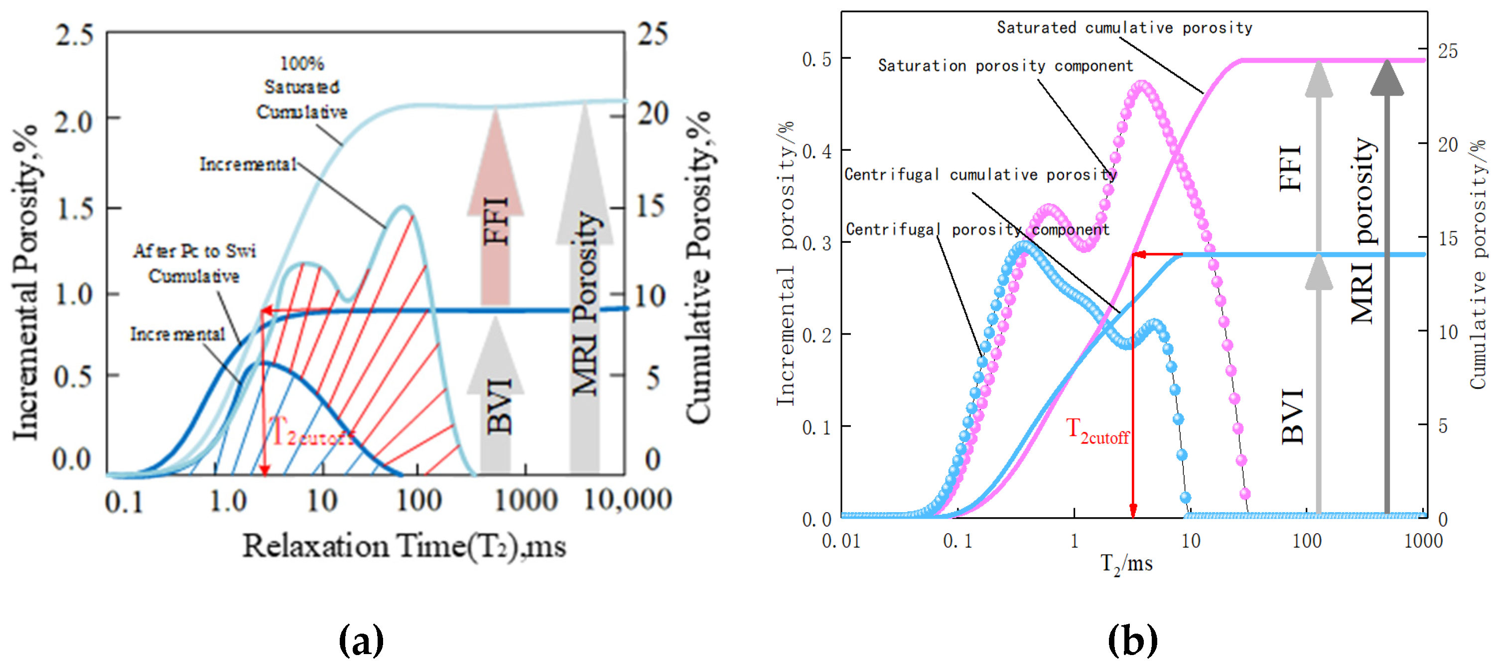 Minerals 10 00610 g003 Minerals 10 00610 g003