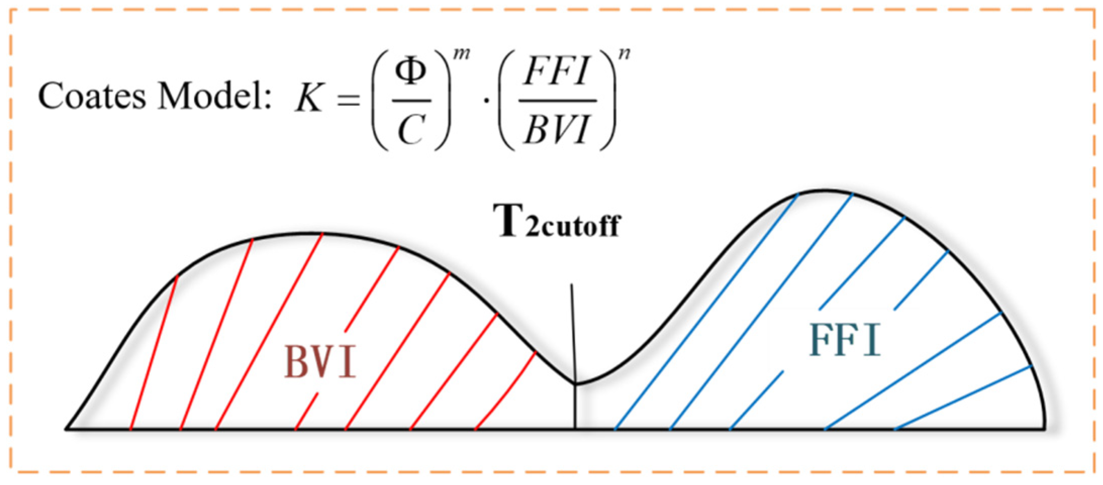 Minerals 10 00610 g004 Minerals 10 00610 g004