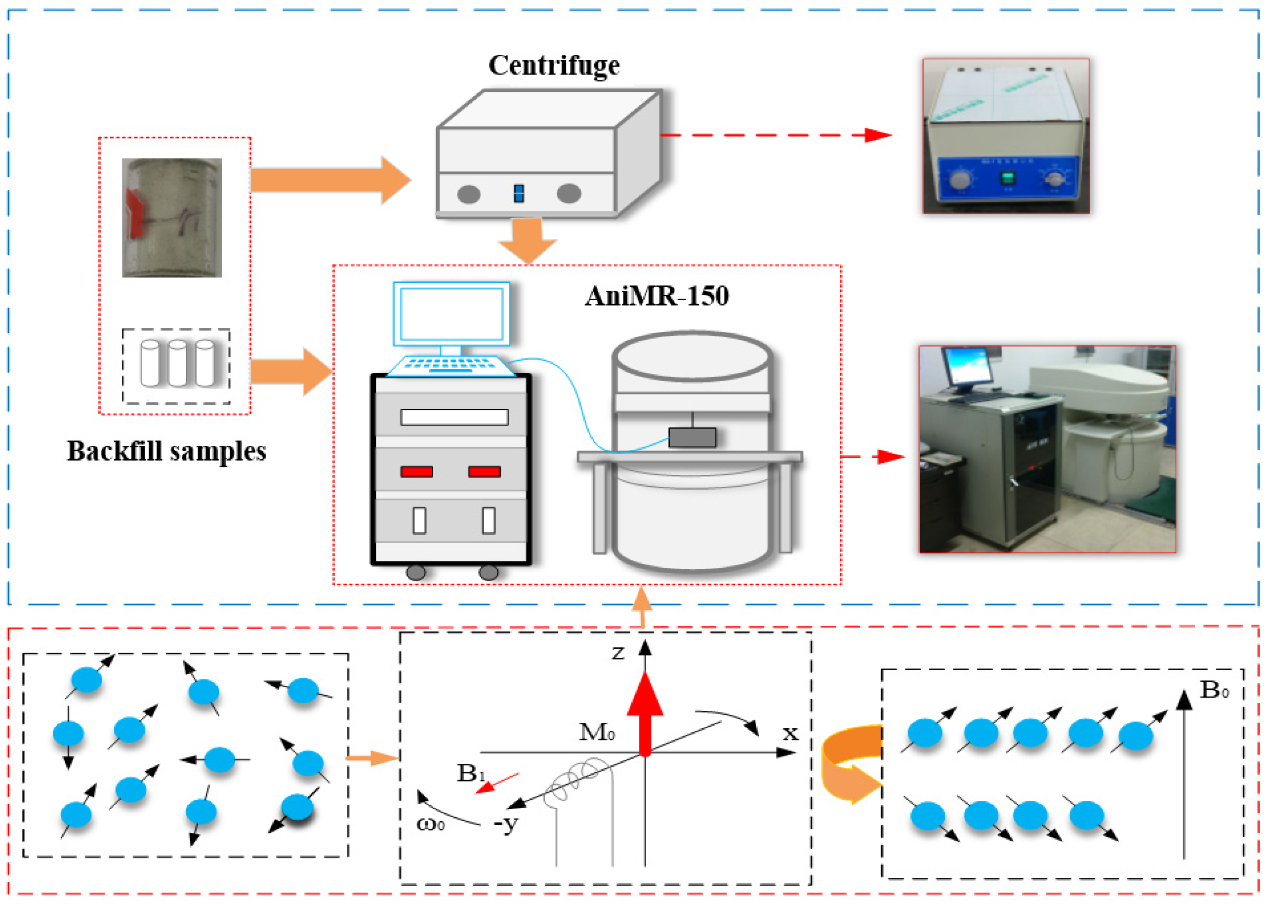 Minerals 10 00610 g005 Minerals 10 00610 g005
