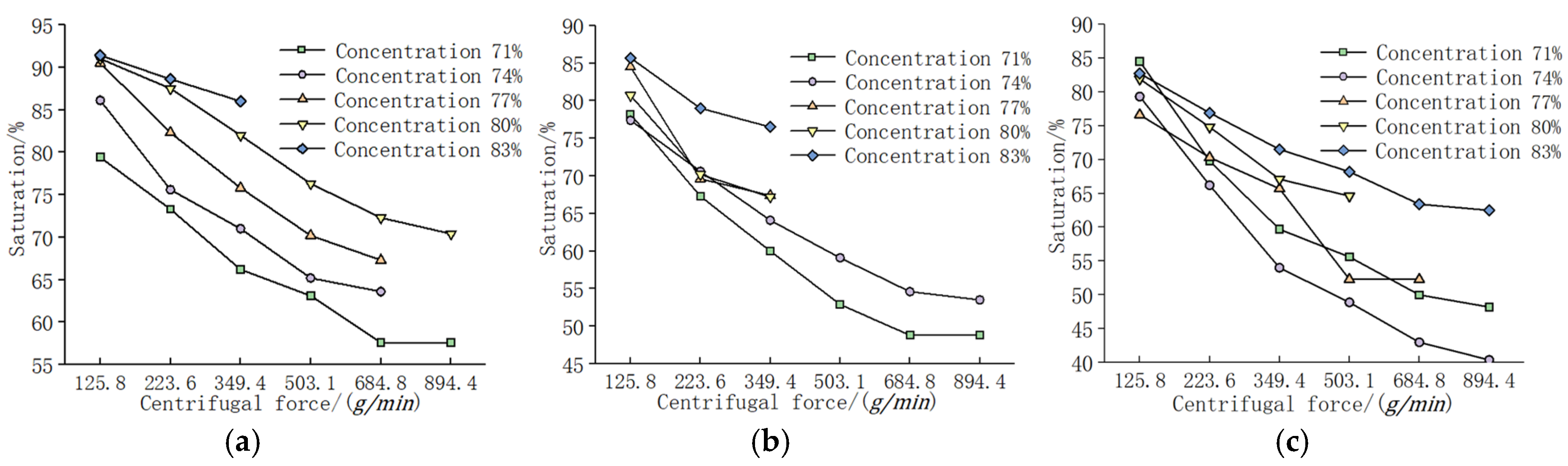Minerals 10 00610 g007 Minerals 10 00610 g007