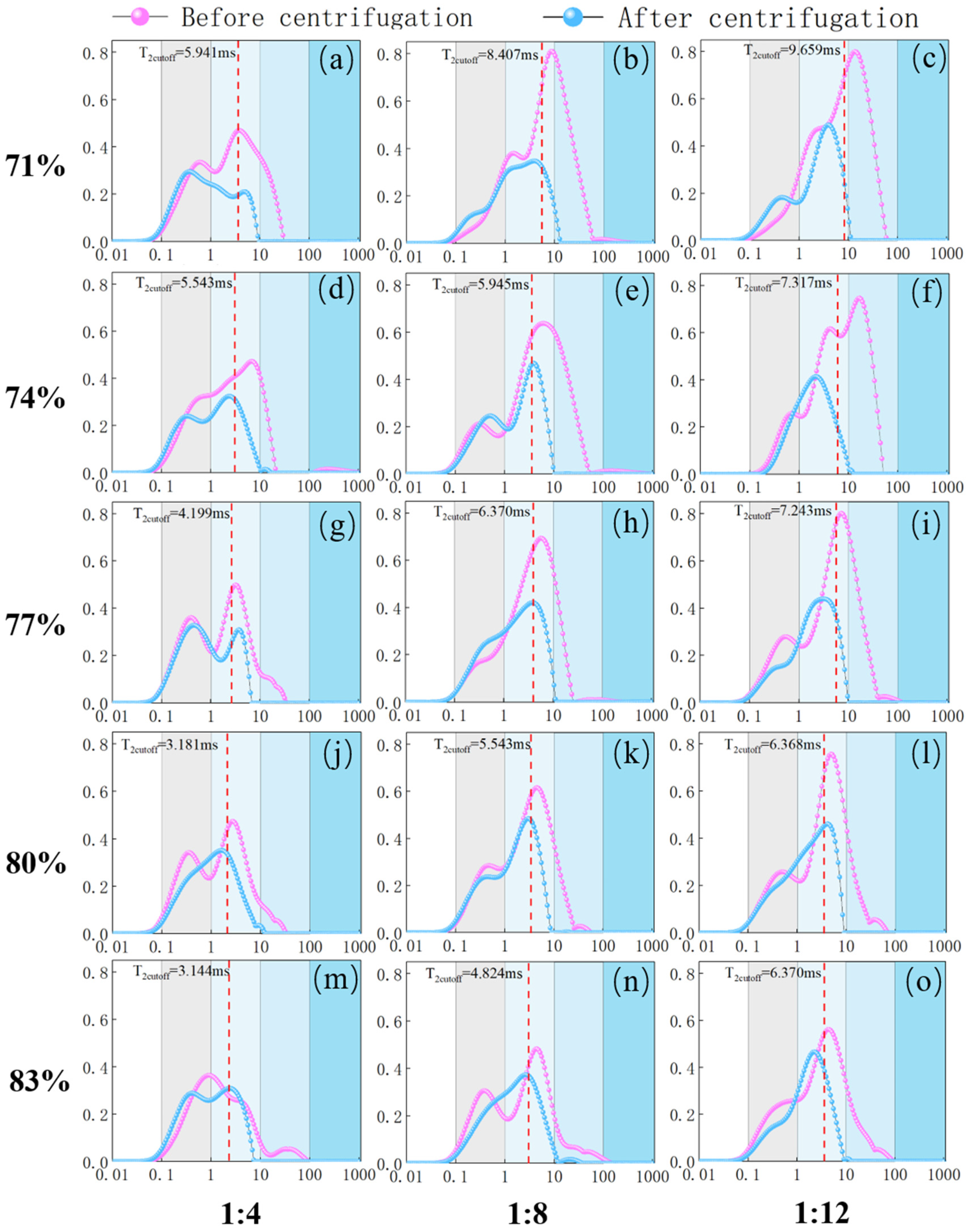 Minerals 10 00610 g008 Minerals 10 00610 g008