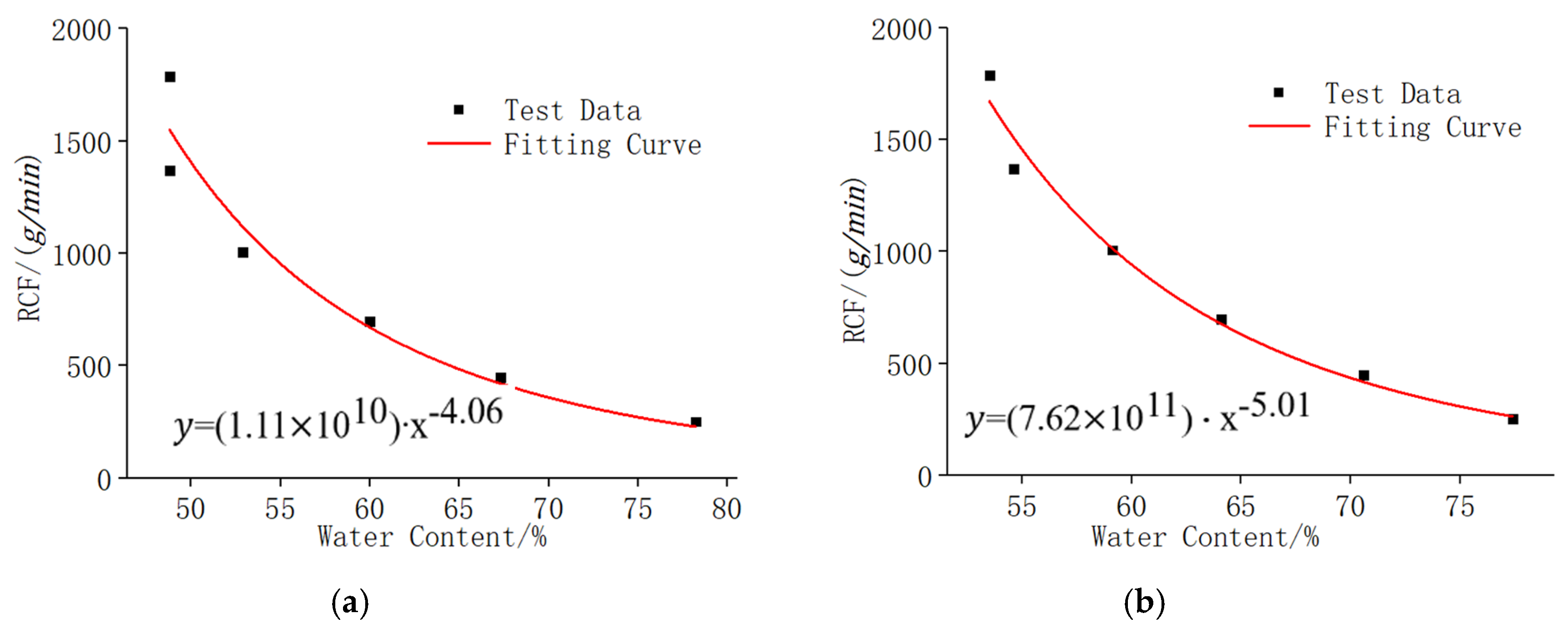 Minerals 10 00610 g009 Minerals 10 00610 g009