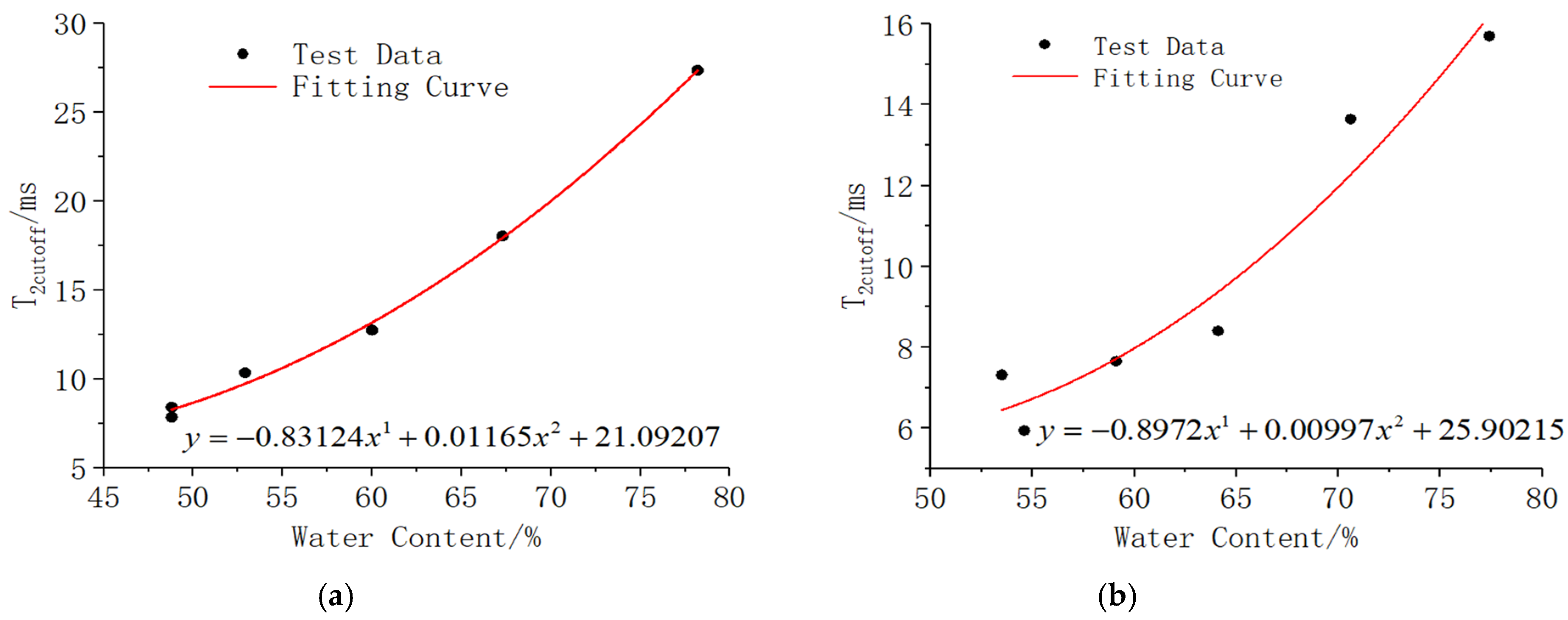 Minerals 10 00610 g010 Minerals 10 00610 g010