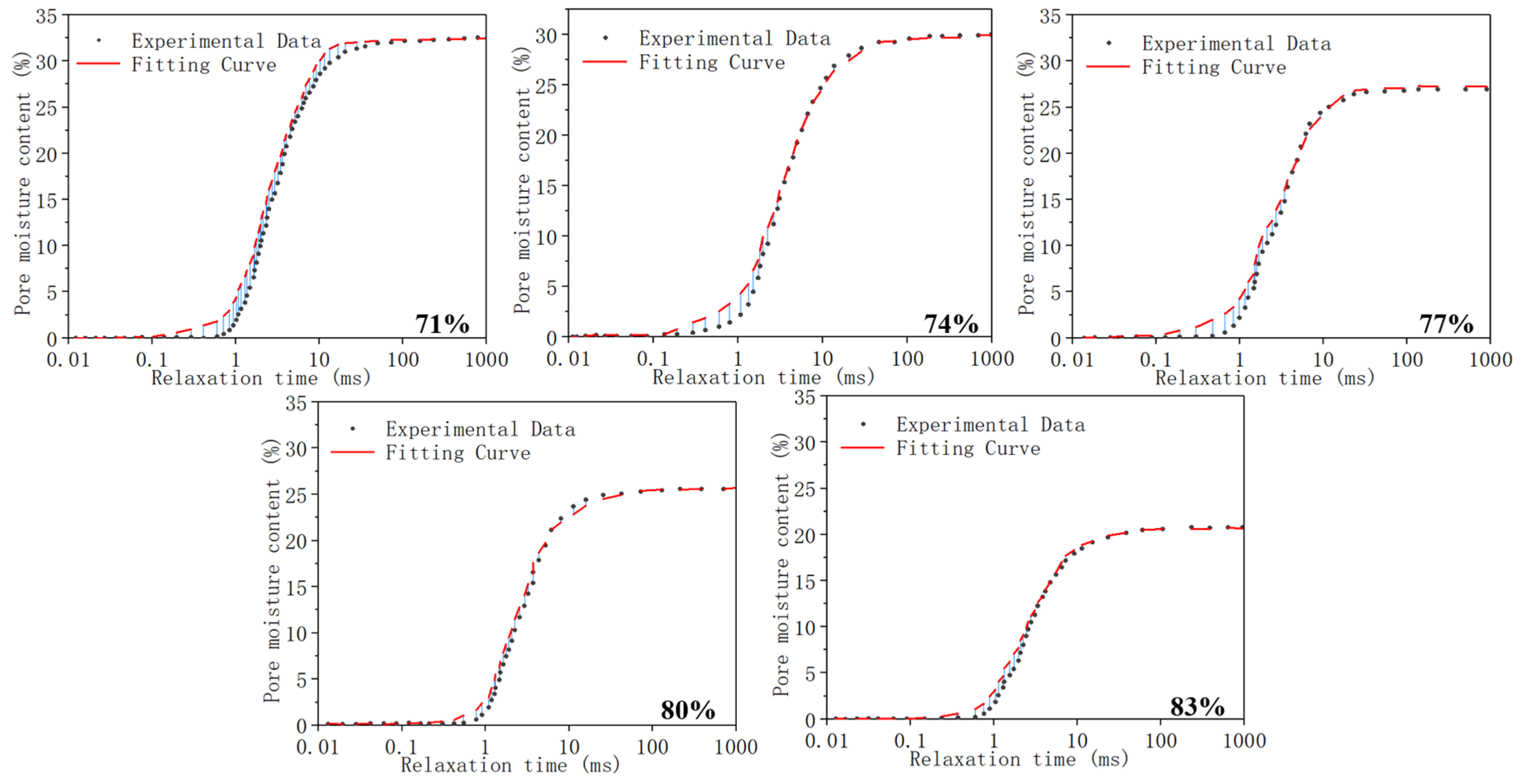 Minerals 10 00610 g011 Minerals 10 00610 g011