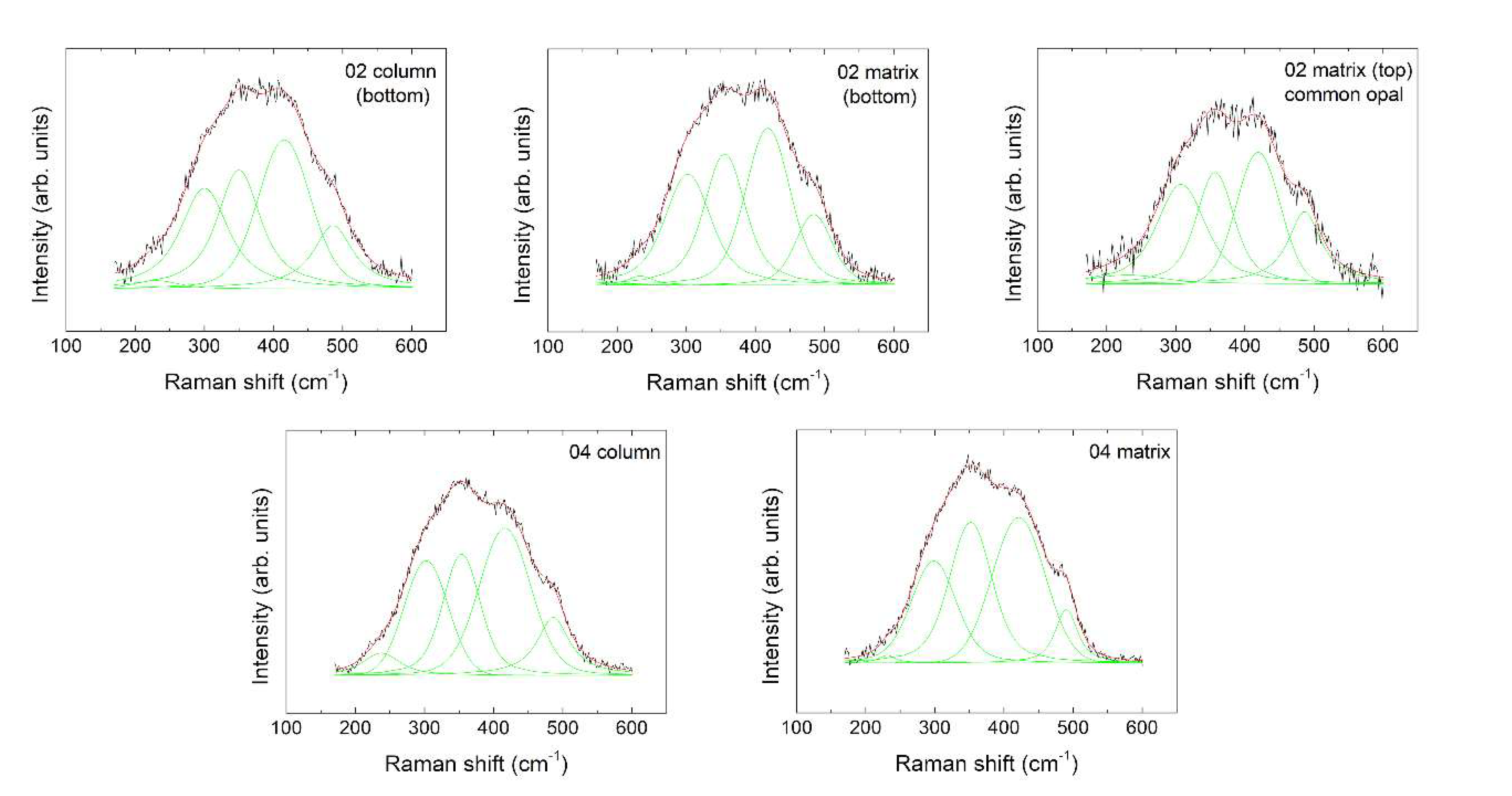 Minerals 10 00625 g010