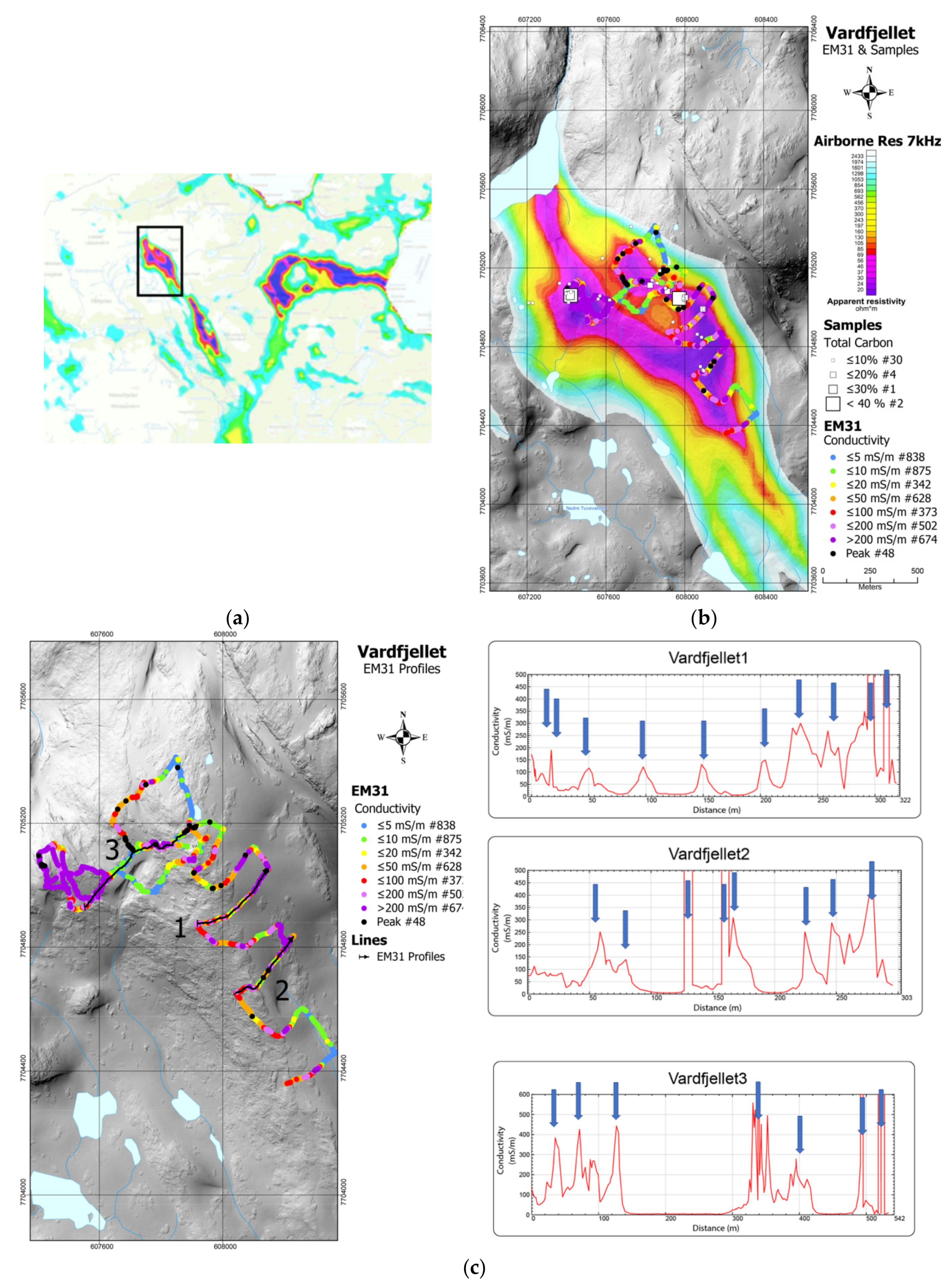 Minerals Free Full Text The Graphite Occurrences Of Northern Norway A Review Of Geology Geophysics And Resources Html