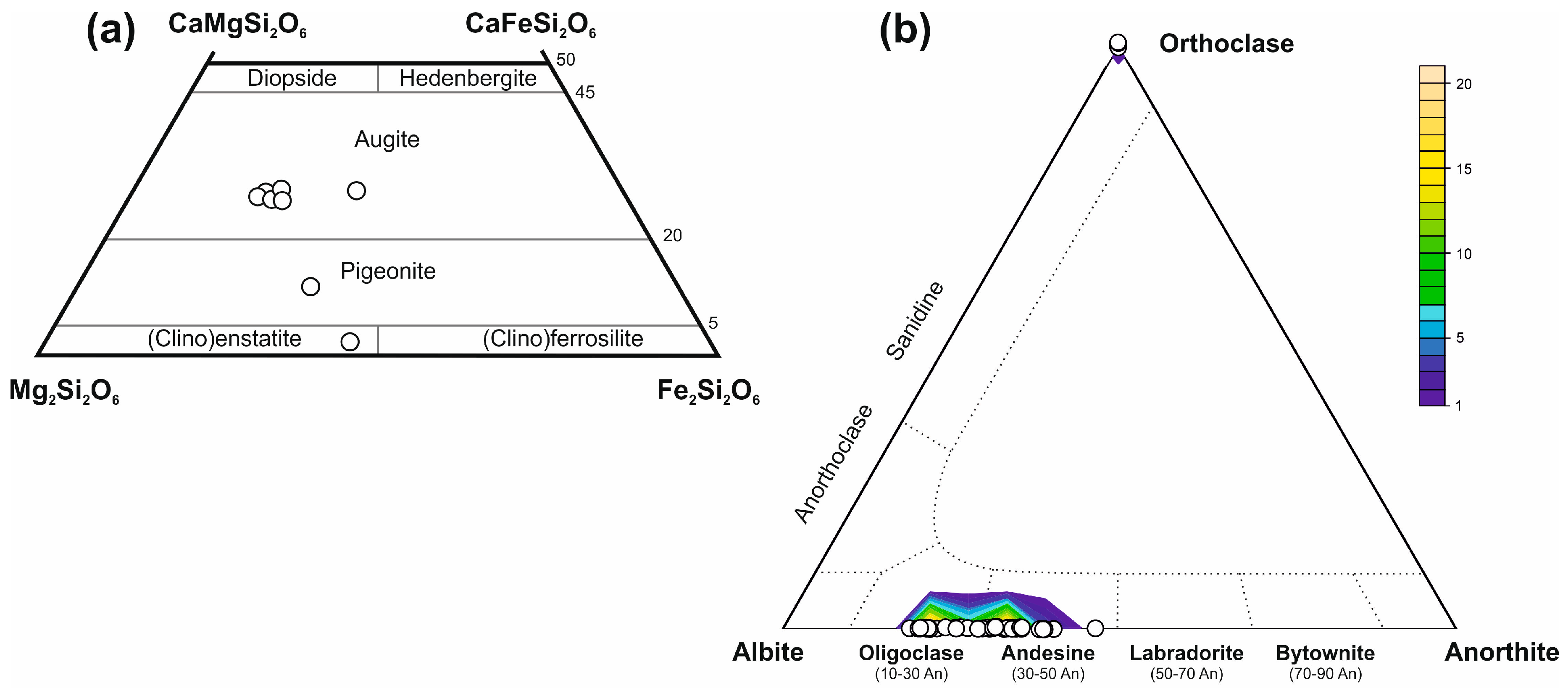 Minerals 10 00638 g006