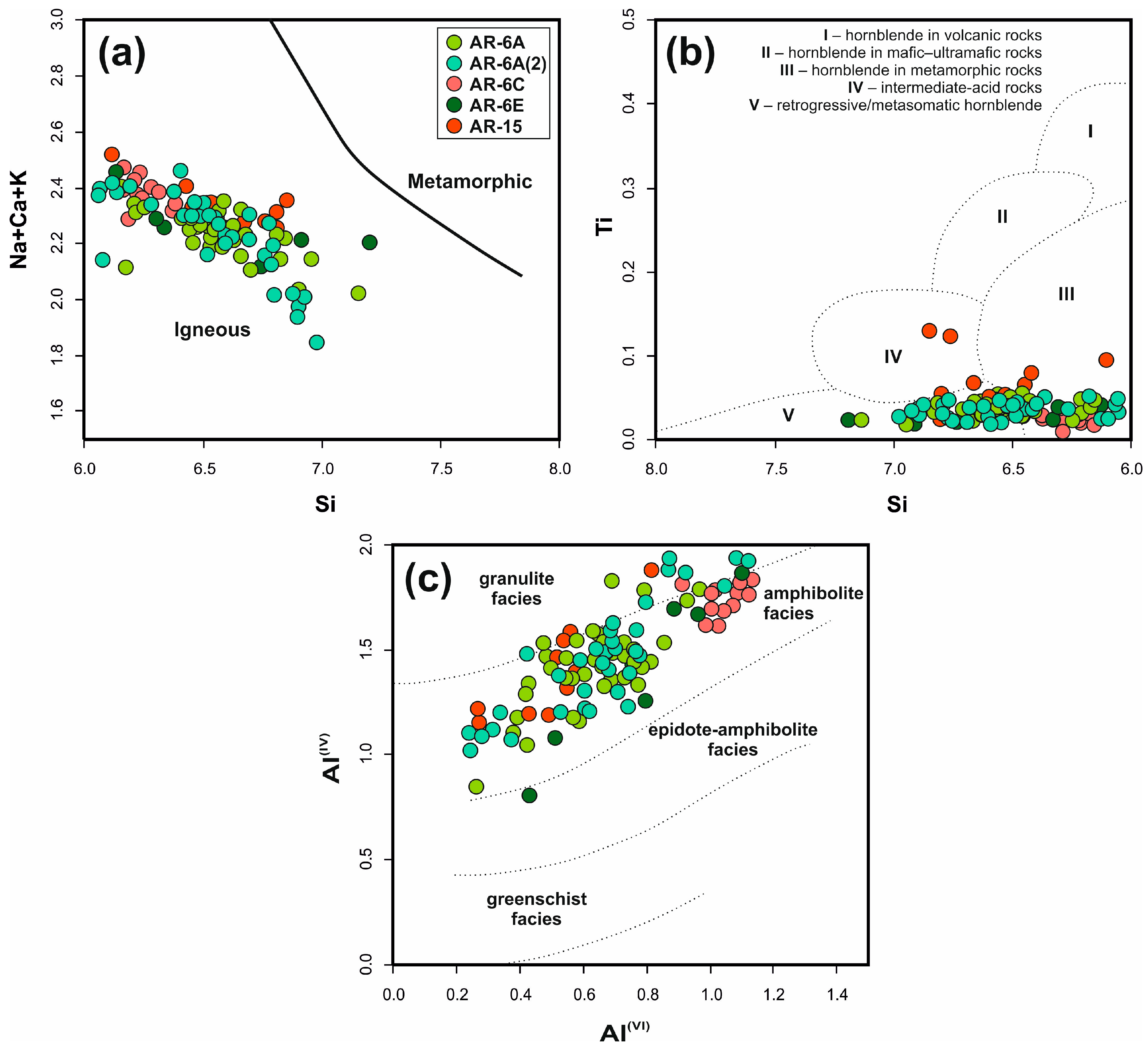 Minerals 10 00638 g008