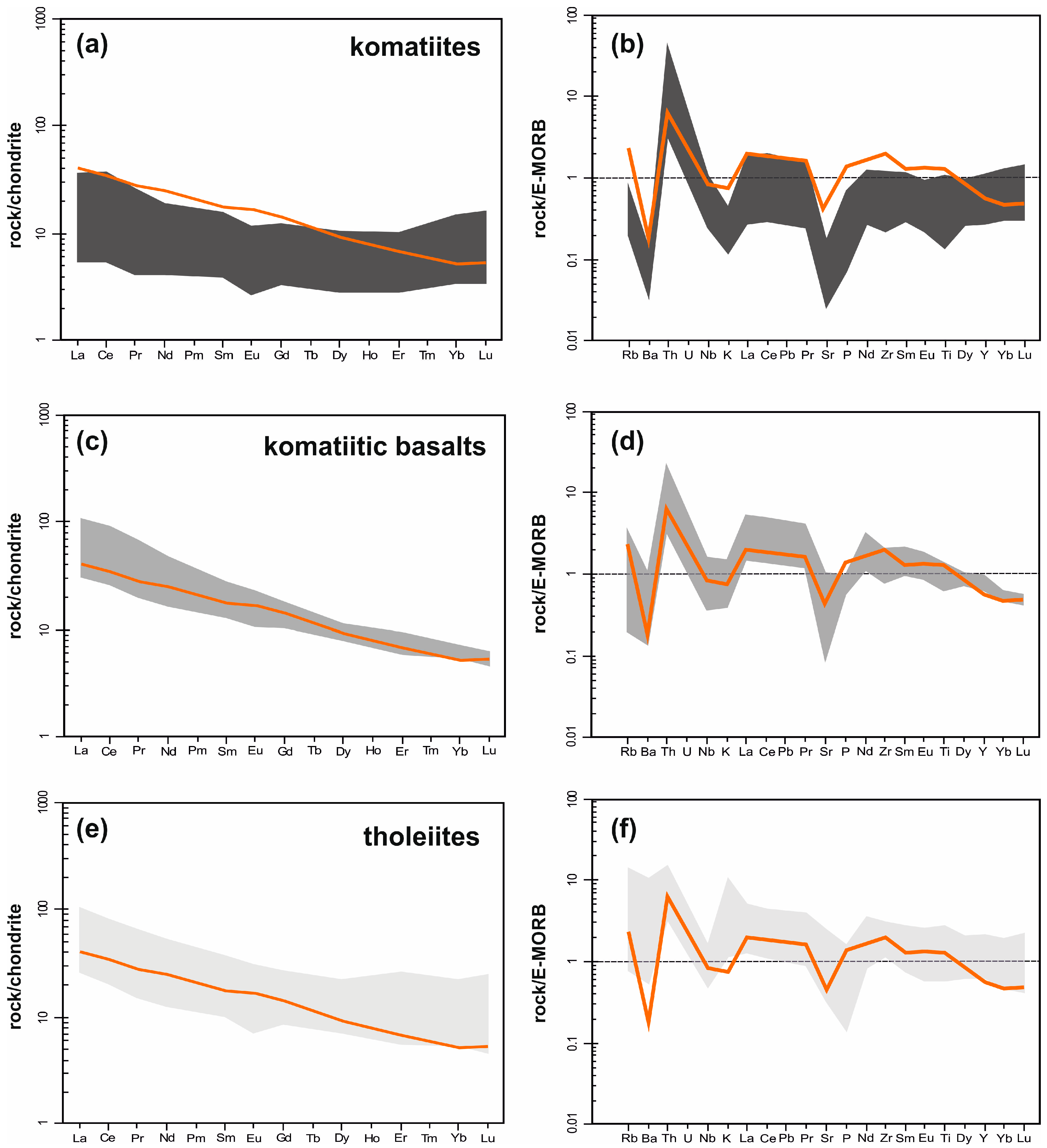 Minerals 10 00638 g011