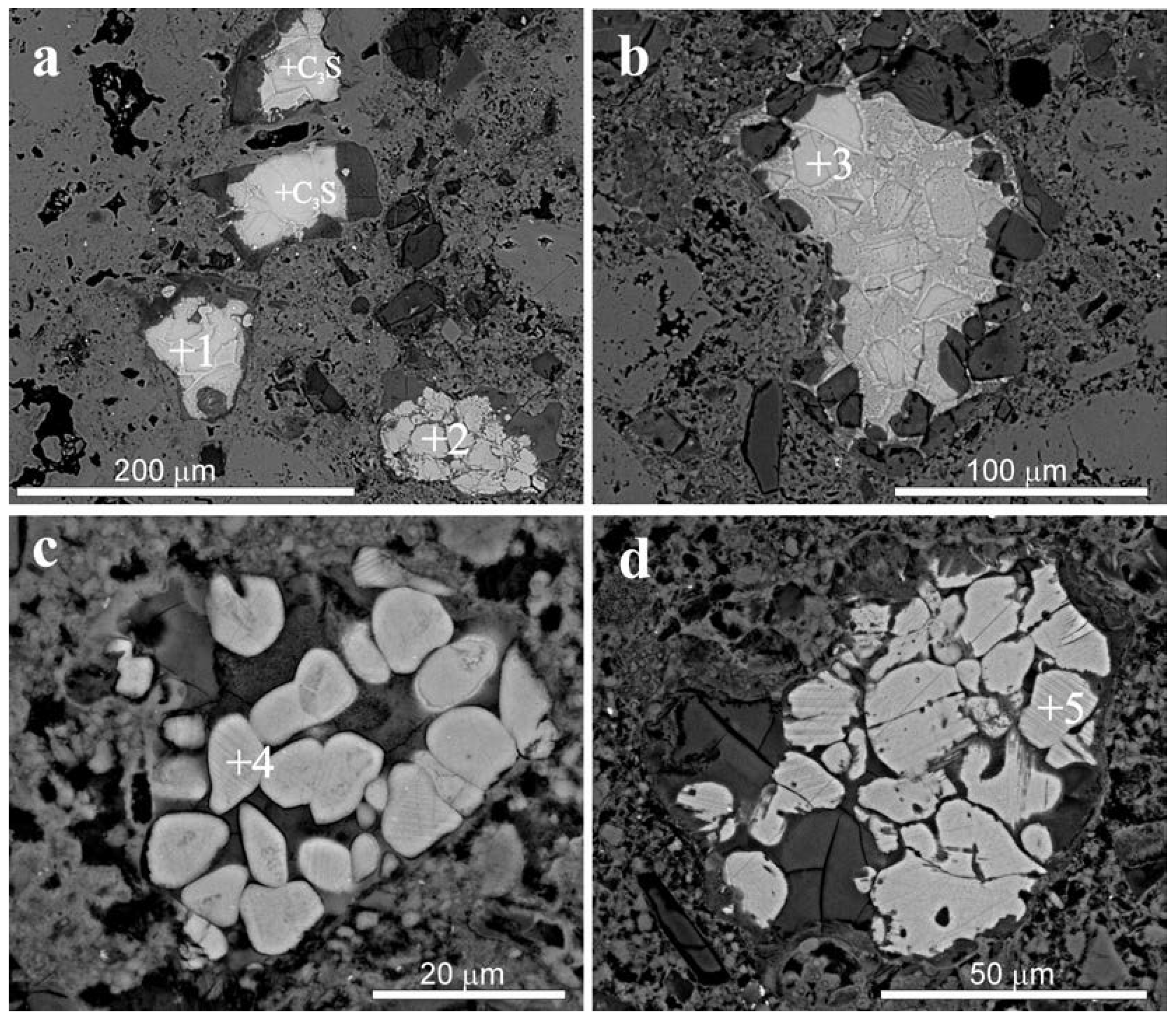 Minerals 10 00641 g004