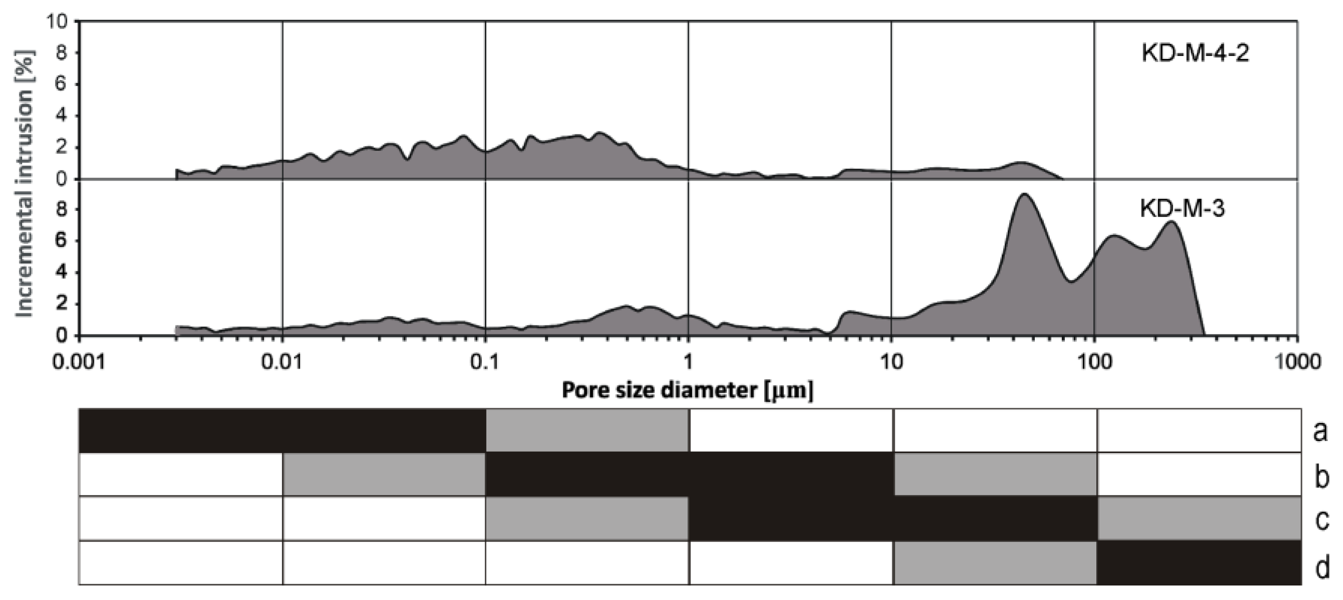Minerals 10 00641 g006