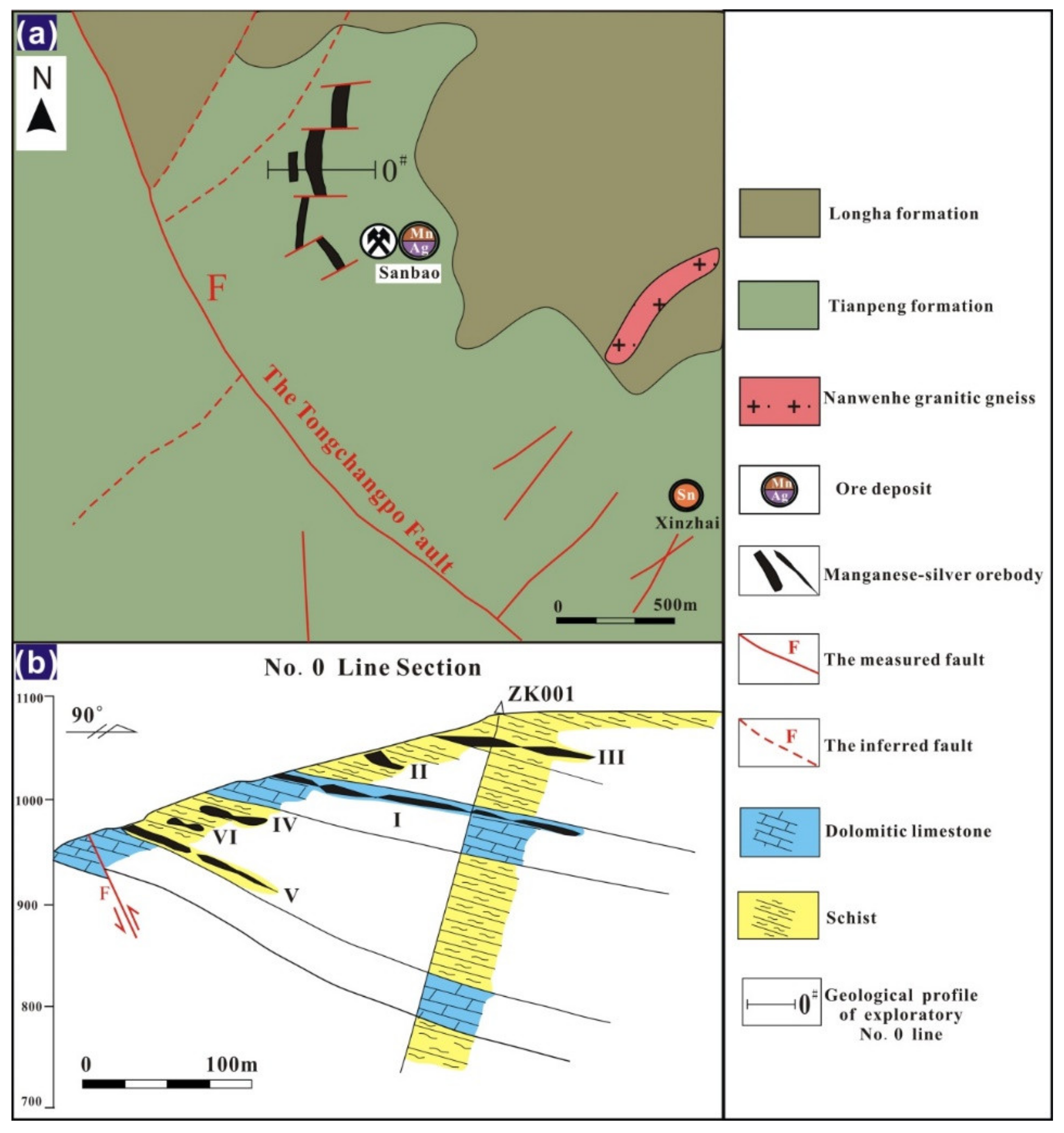Minerals 10 00650 g002 Minerals 10 00650 g002