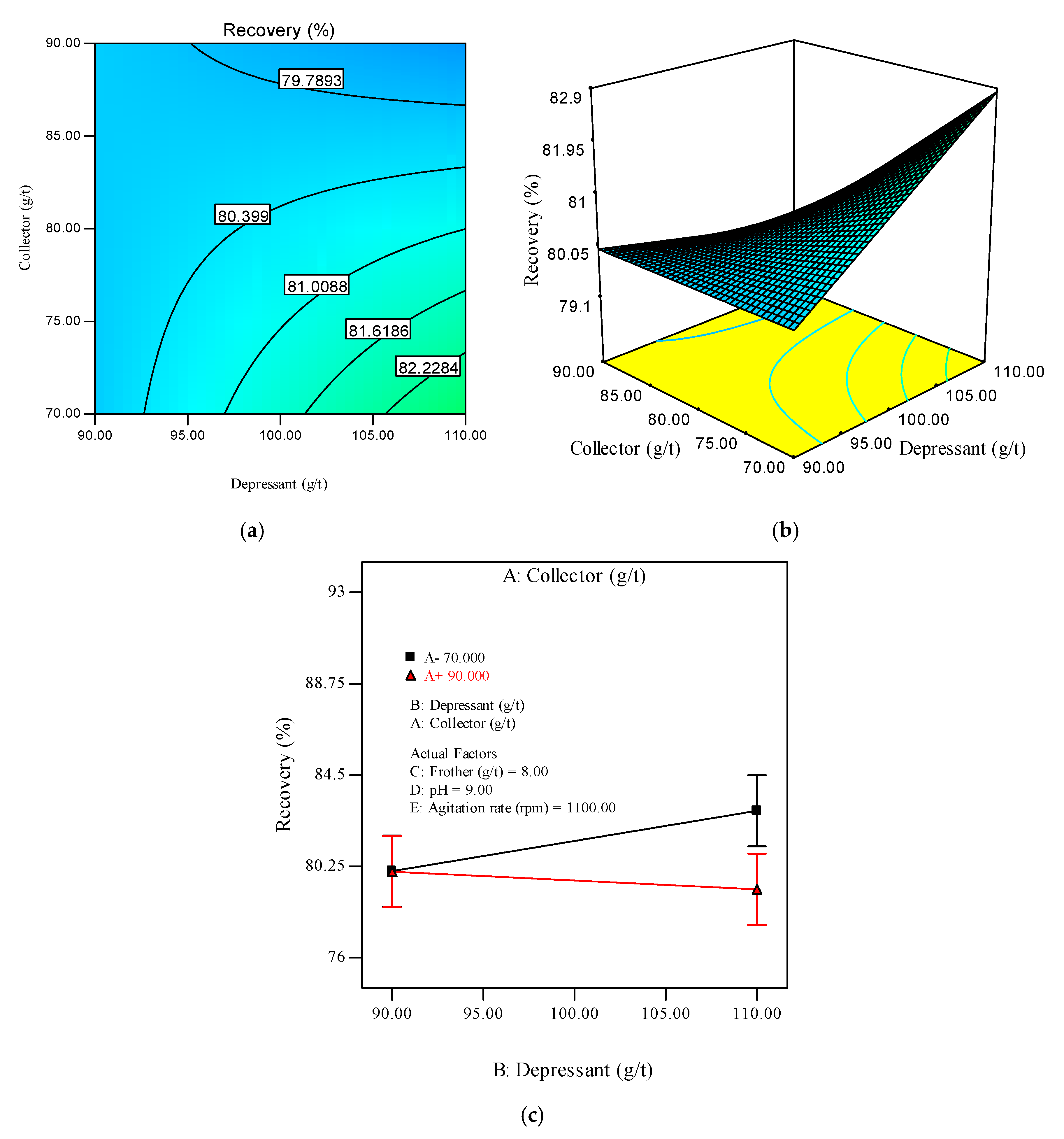 Minerals 10 00660 g002 Minerals 10 00660 g002