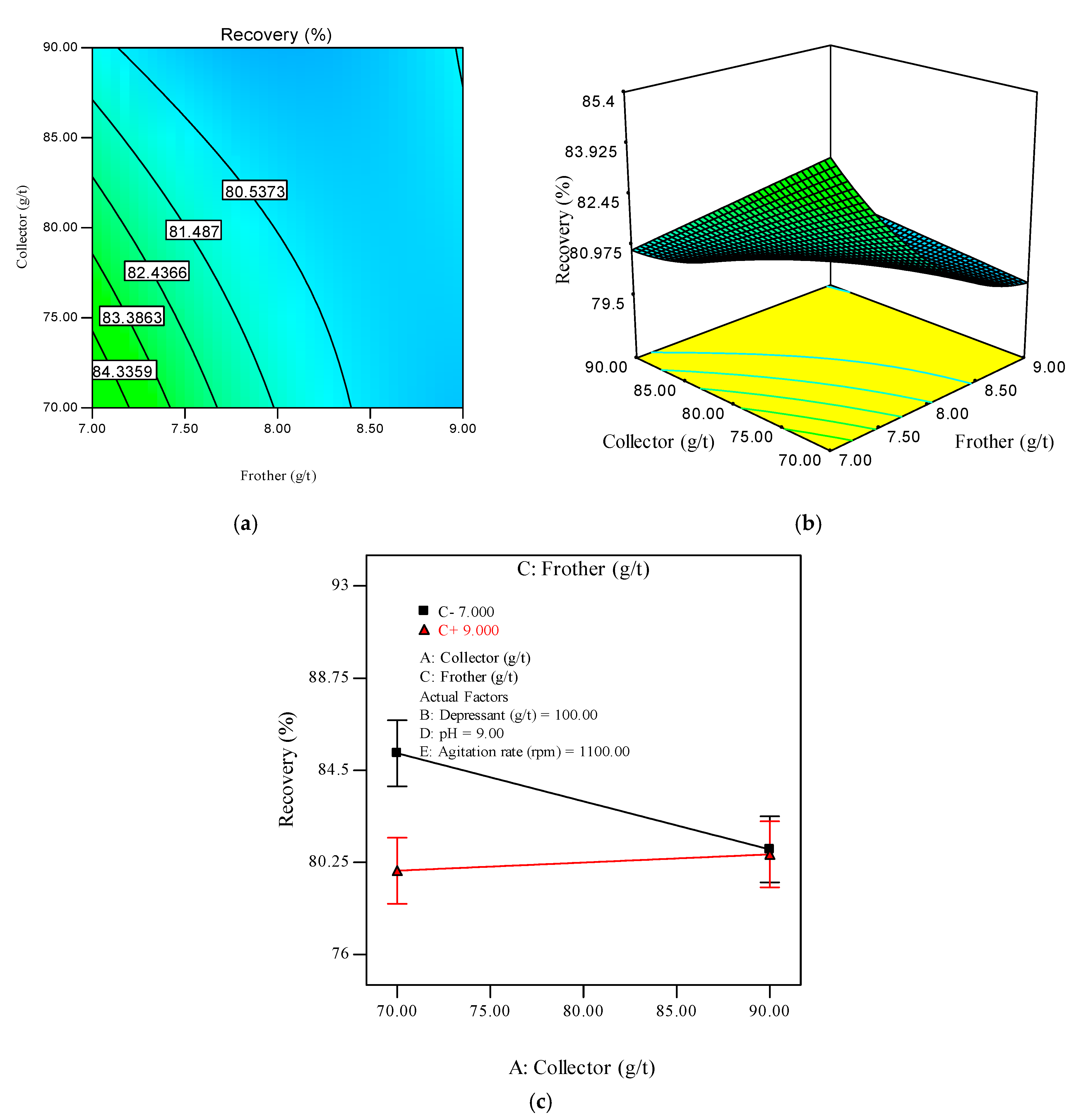 Minerals 10 00660 g003 Minerals 10 00660 g003