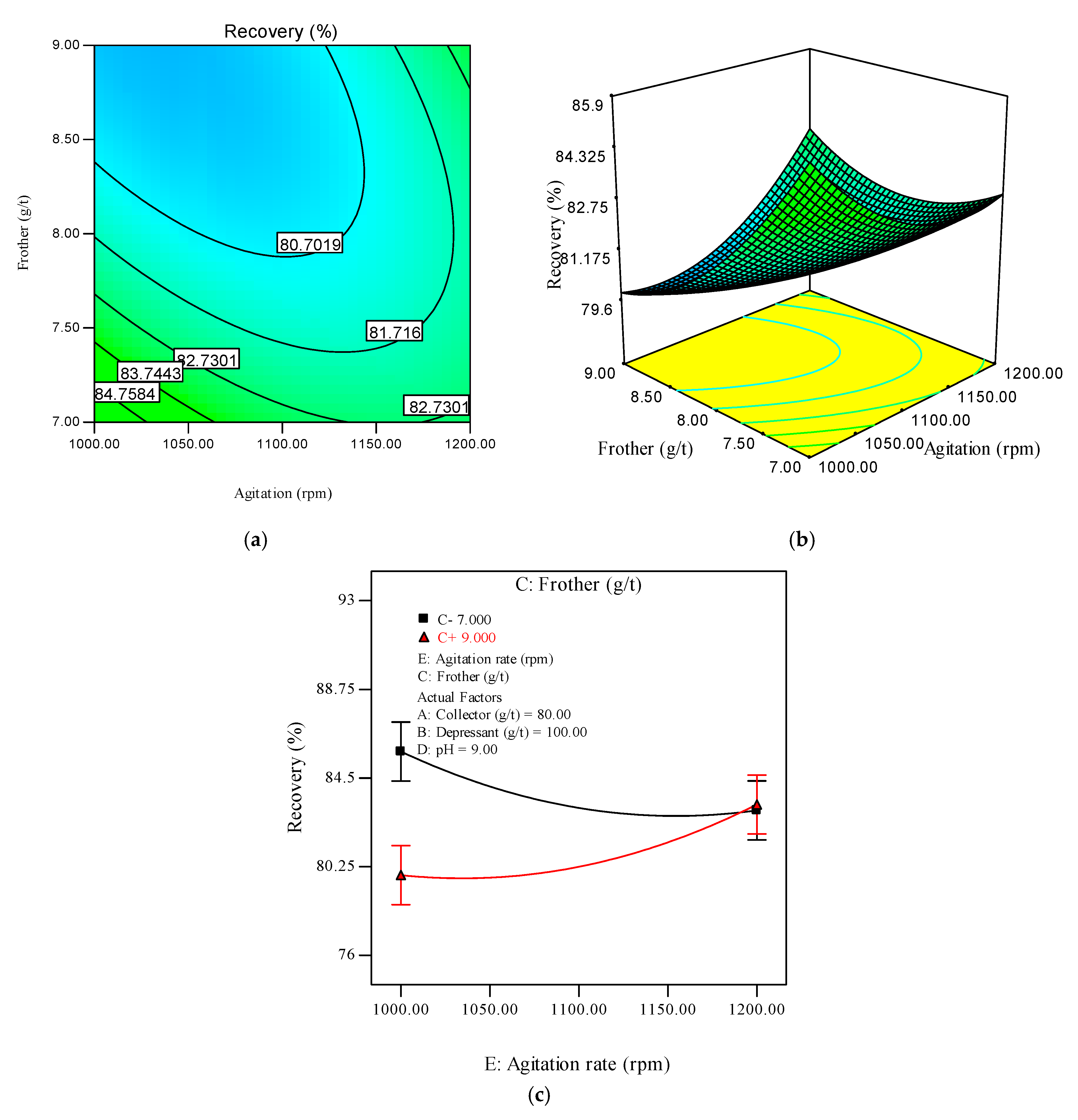Minerals 10 00660 g004 Minerals 10 00660 g004