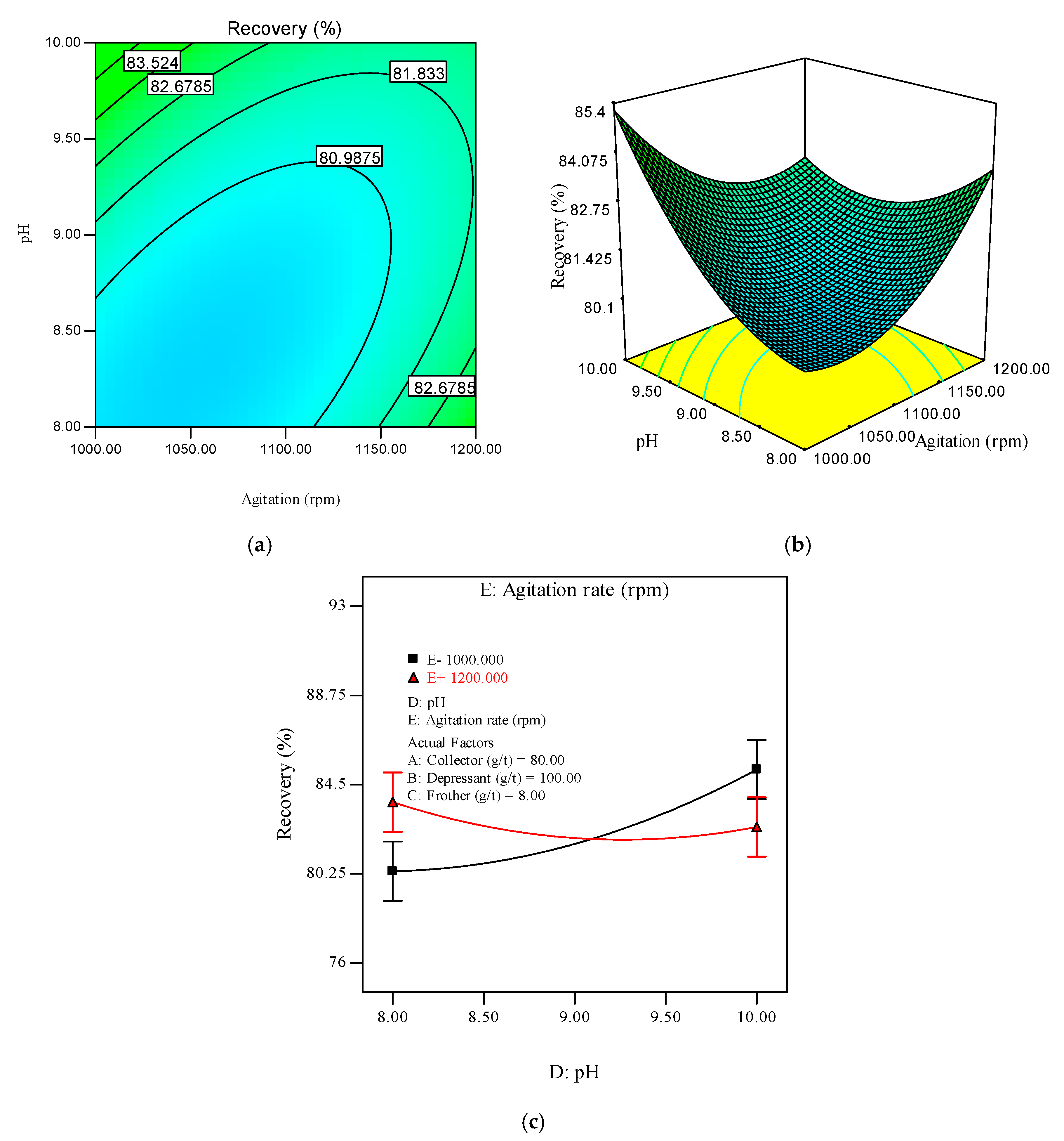 Minerals 10 00660 g005 Minerals 10 00660 g005