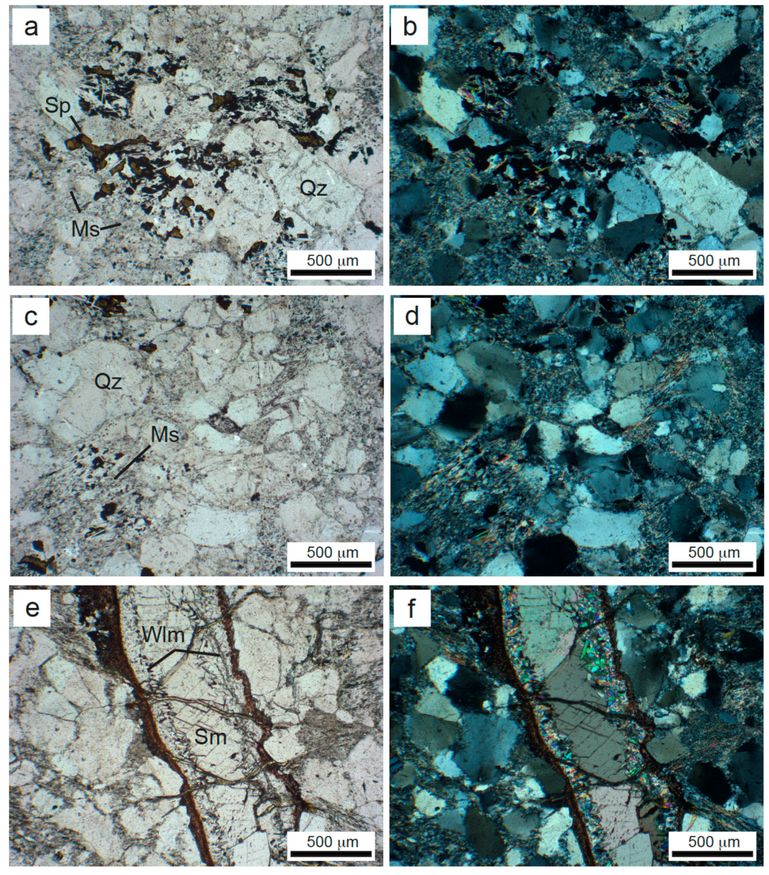 Minerals 10 00685 g007