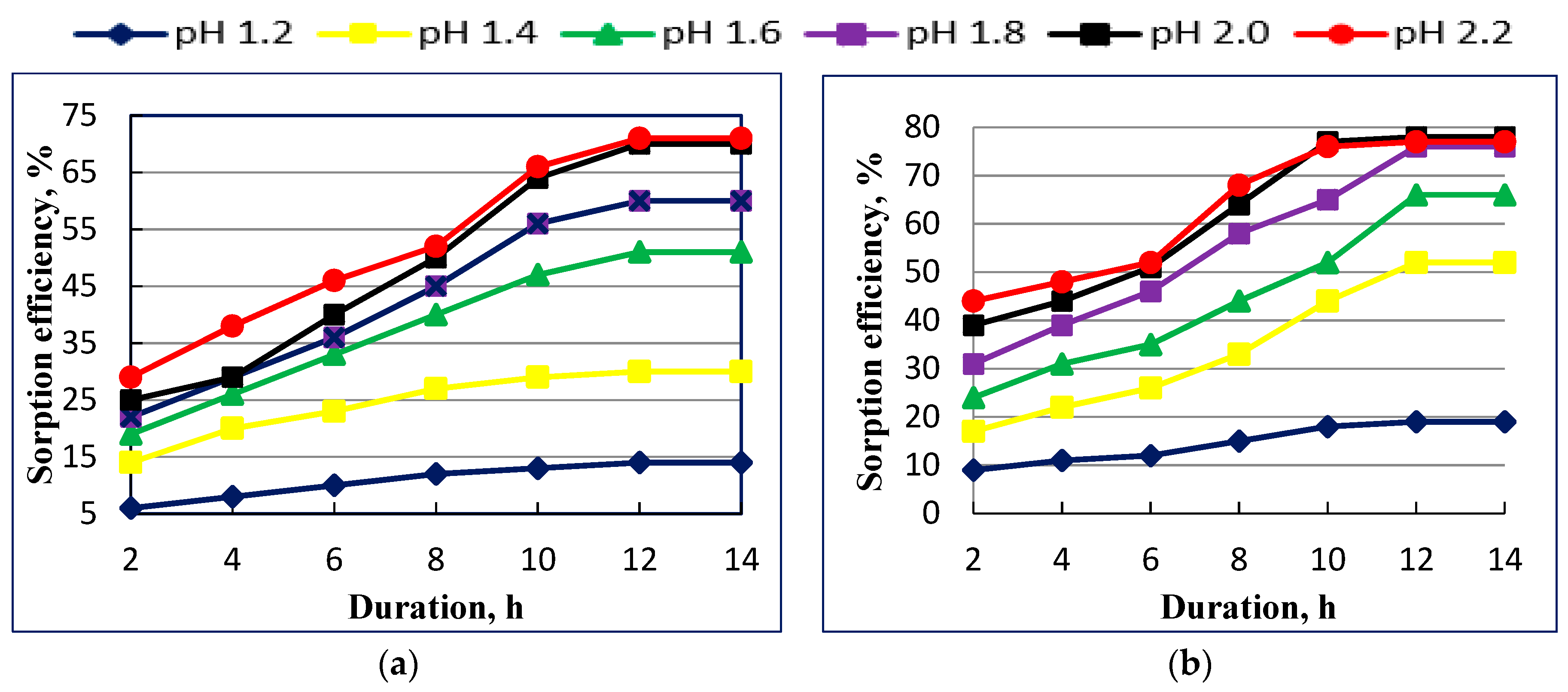 Minerals 10 00689 g003 Minerals 10 00689 g003