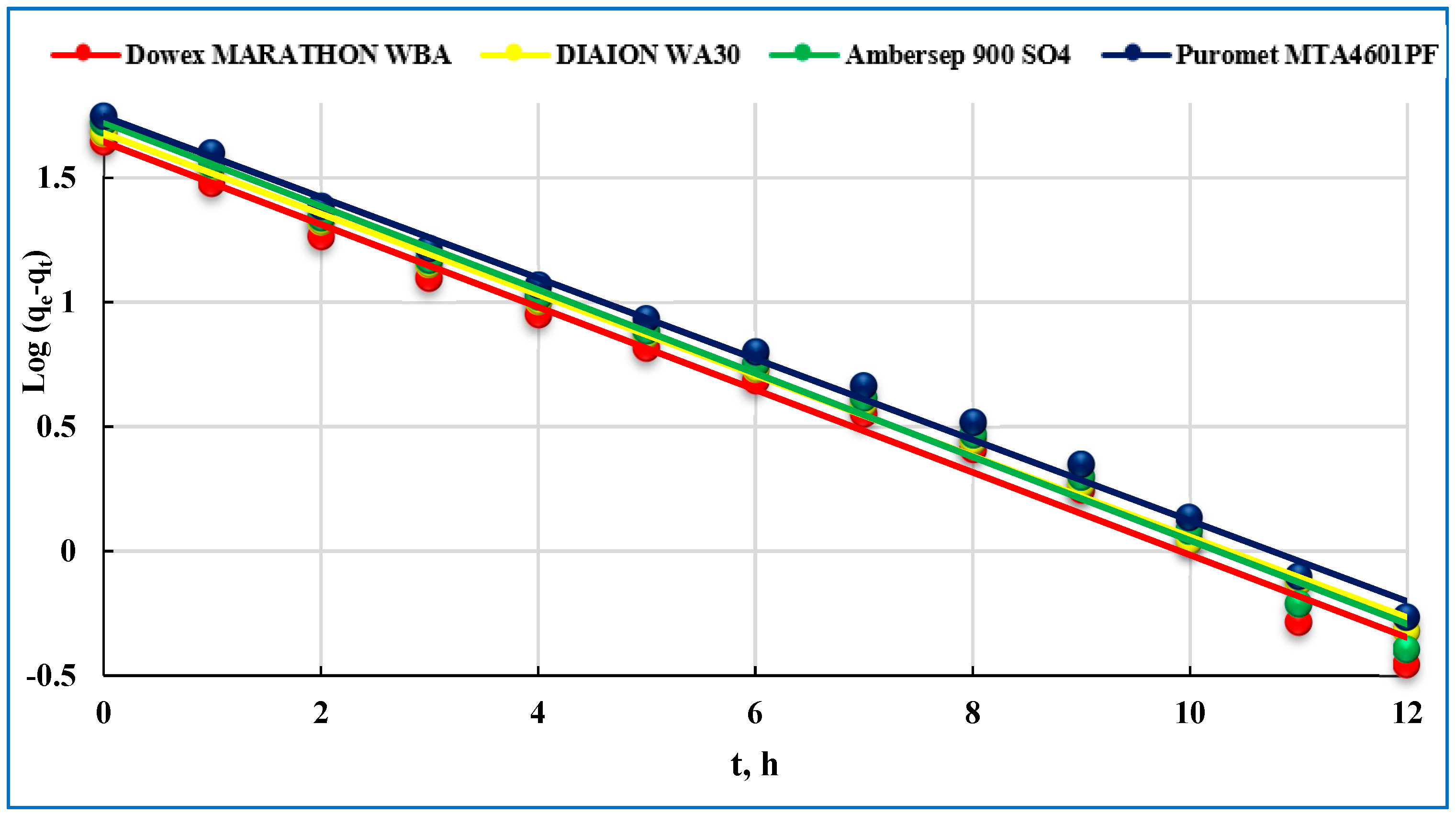 Minerals 10 00689 g005 Minerals 10 00689 g005