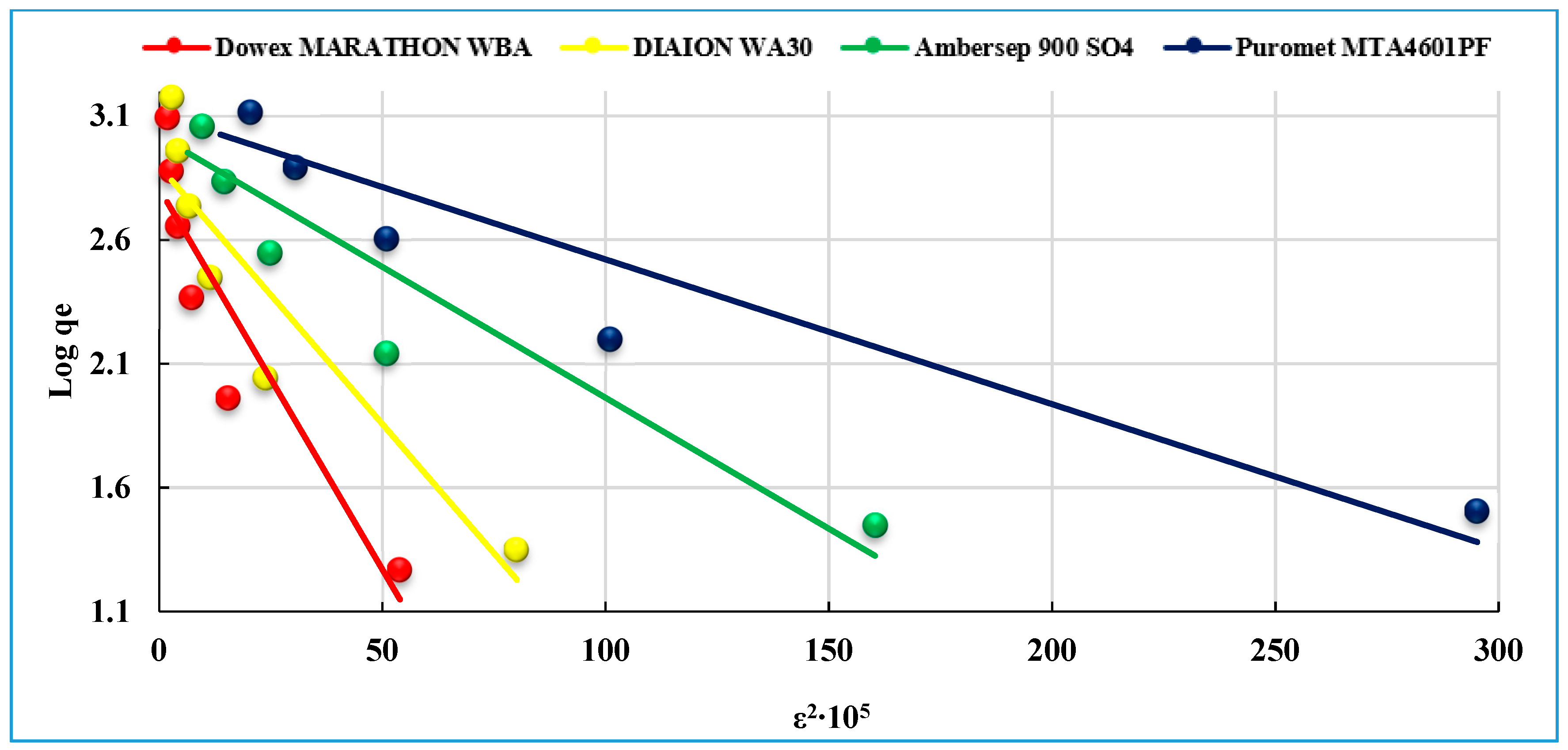 Minerals 10 00689 g010 Minerals 10 00689 g010