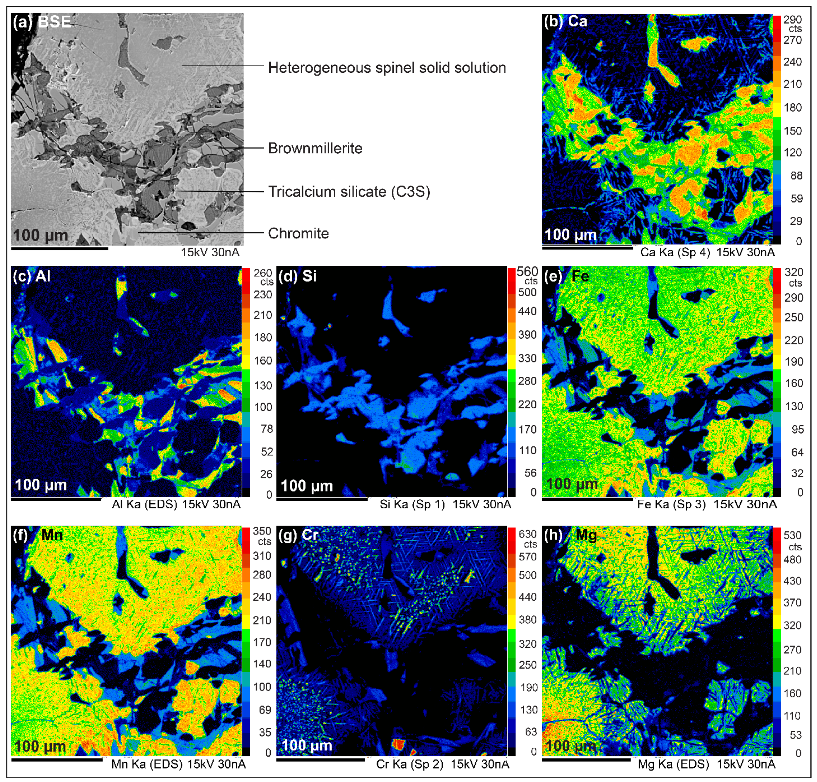 Minerals 10 00705 g005 Minerals 10 00705 g005