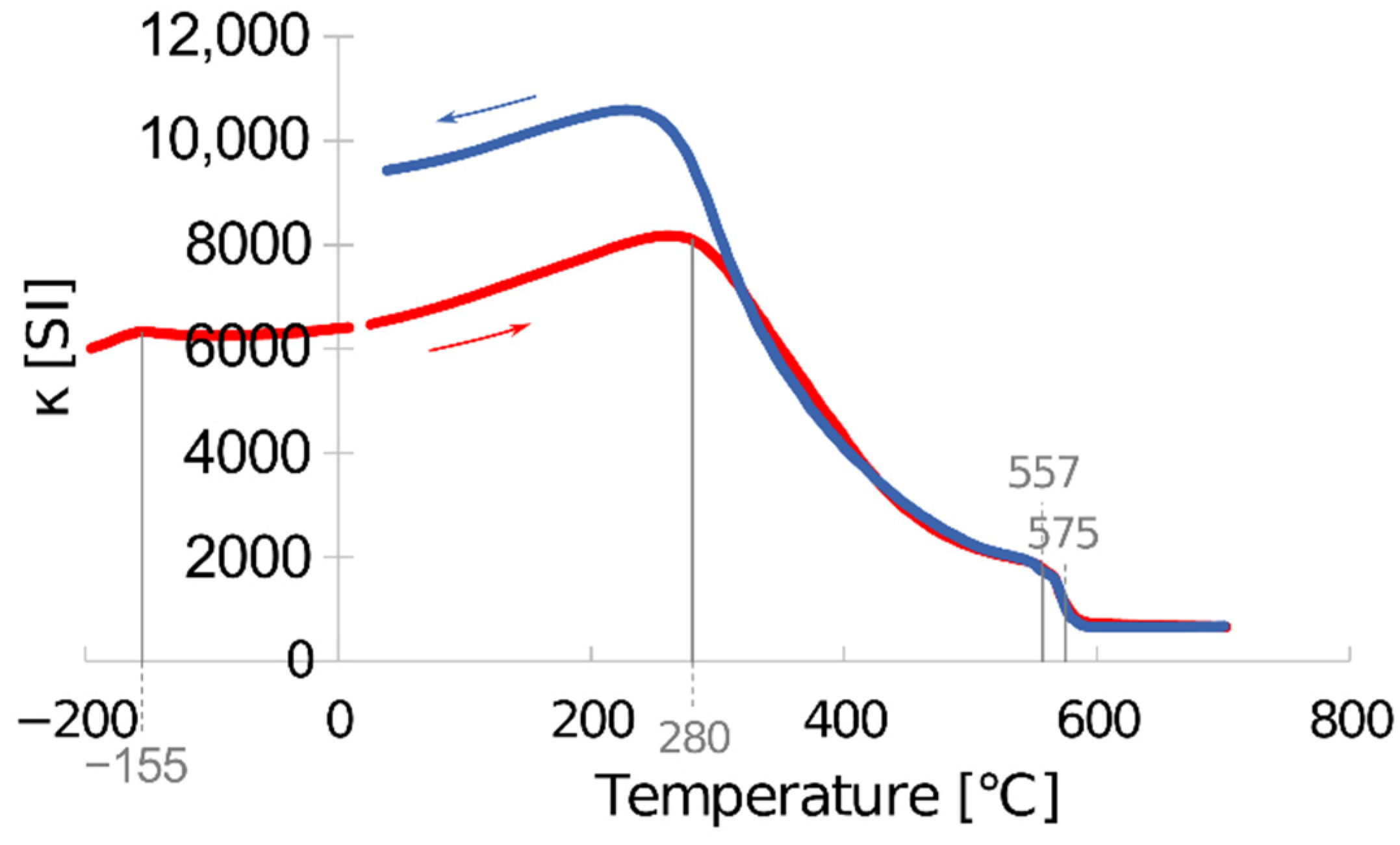 Minerals 10 00705 g007 Minerals 10 00705 g007