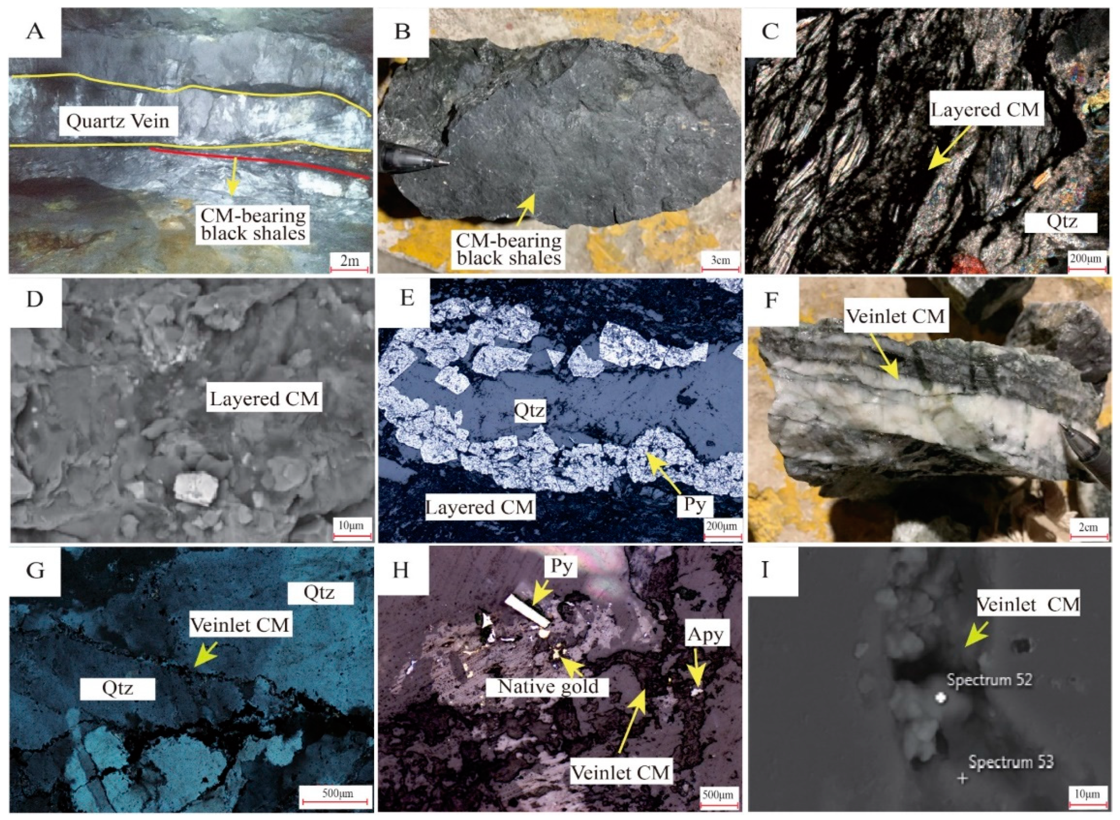 Minerals 10 00708 g004