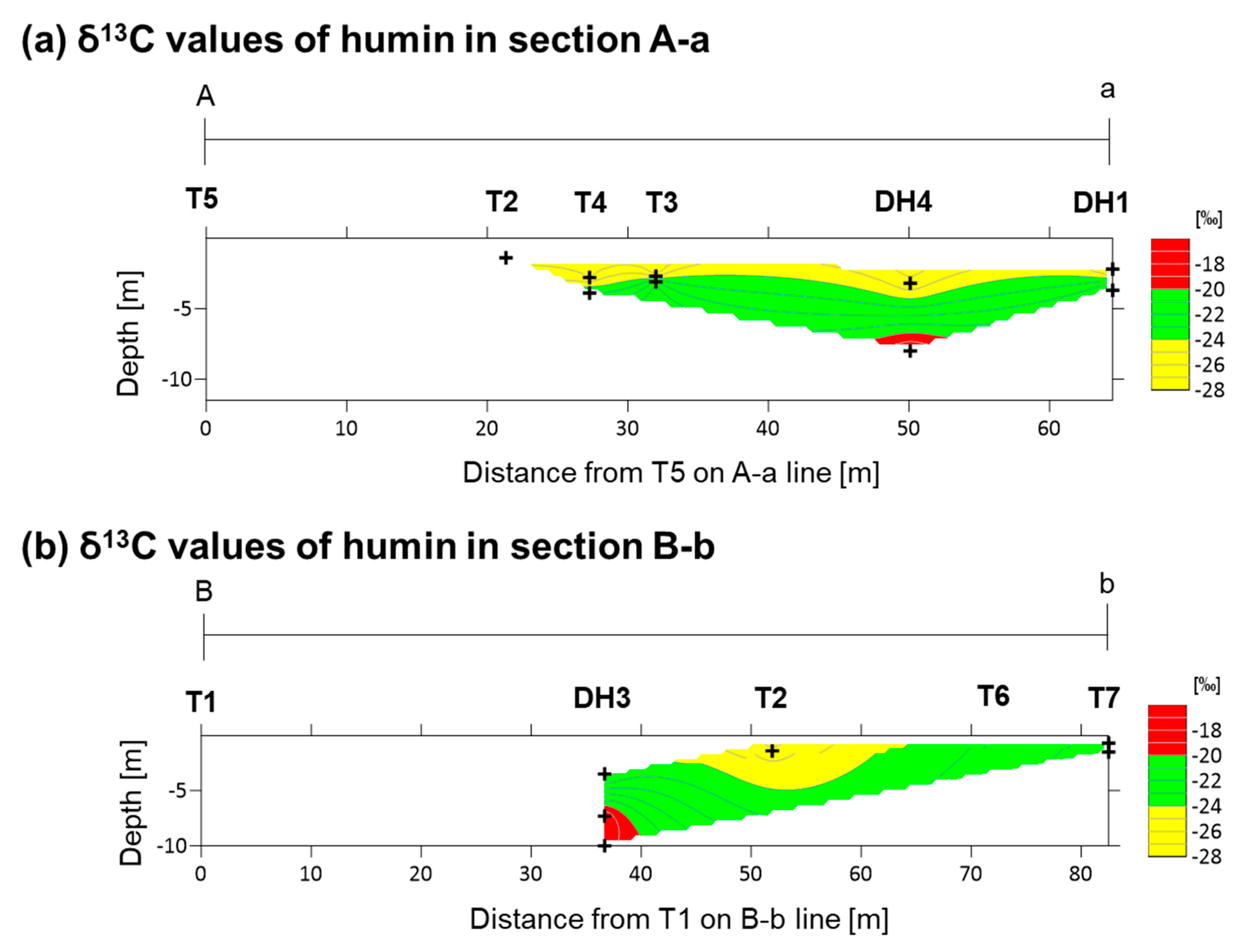 Minerals 10 00719 g004 Minerals 10 00719 g004
