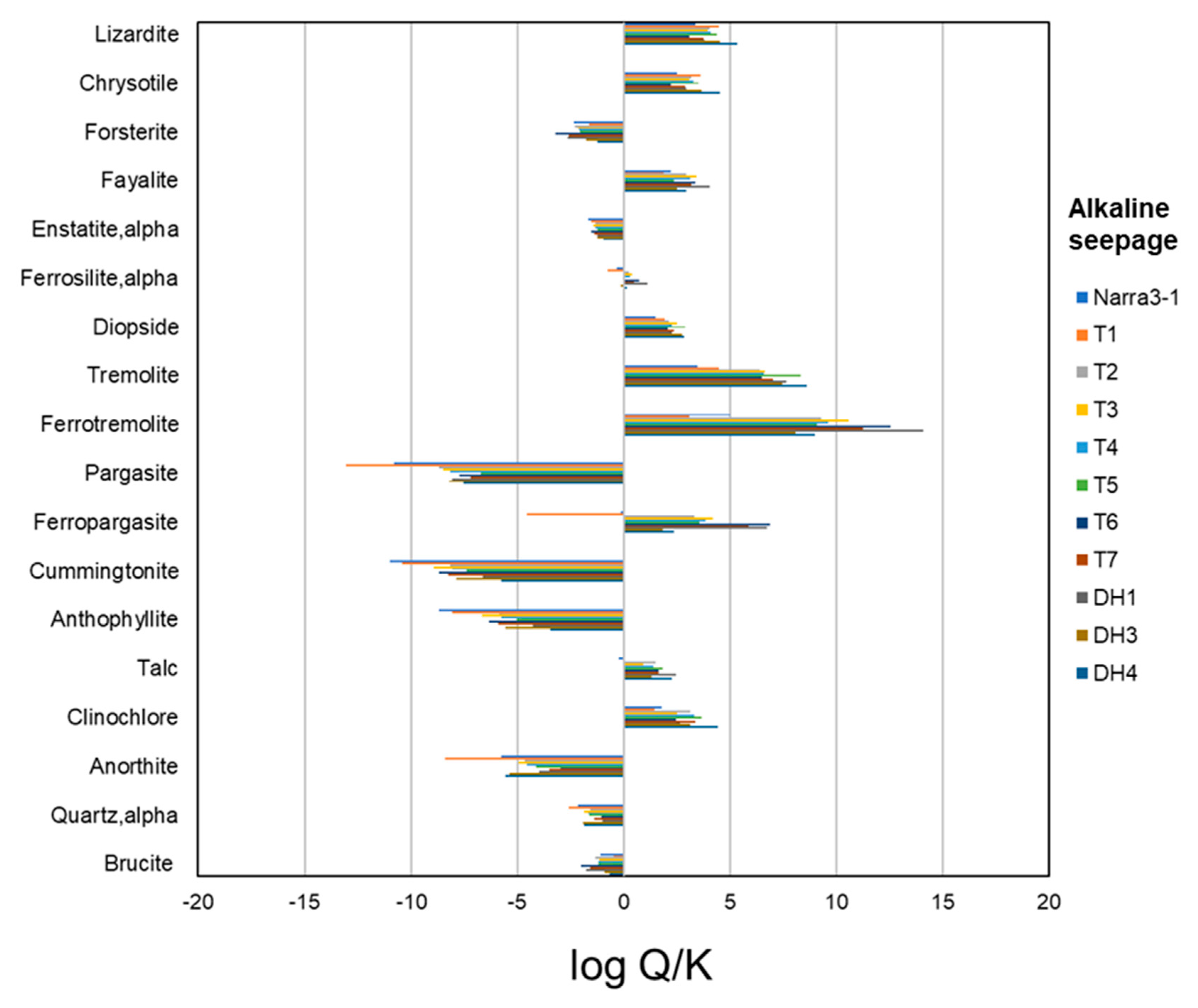 Minerals 10 00719 g0a9 Minerals 10 00719 g0a9