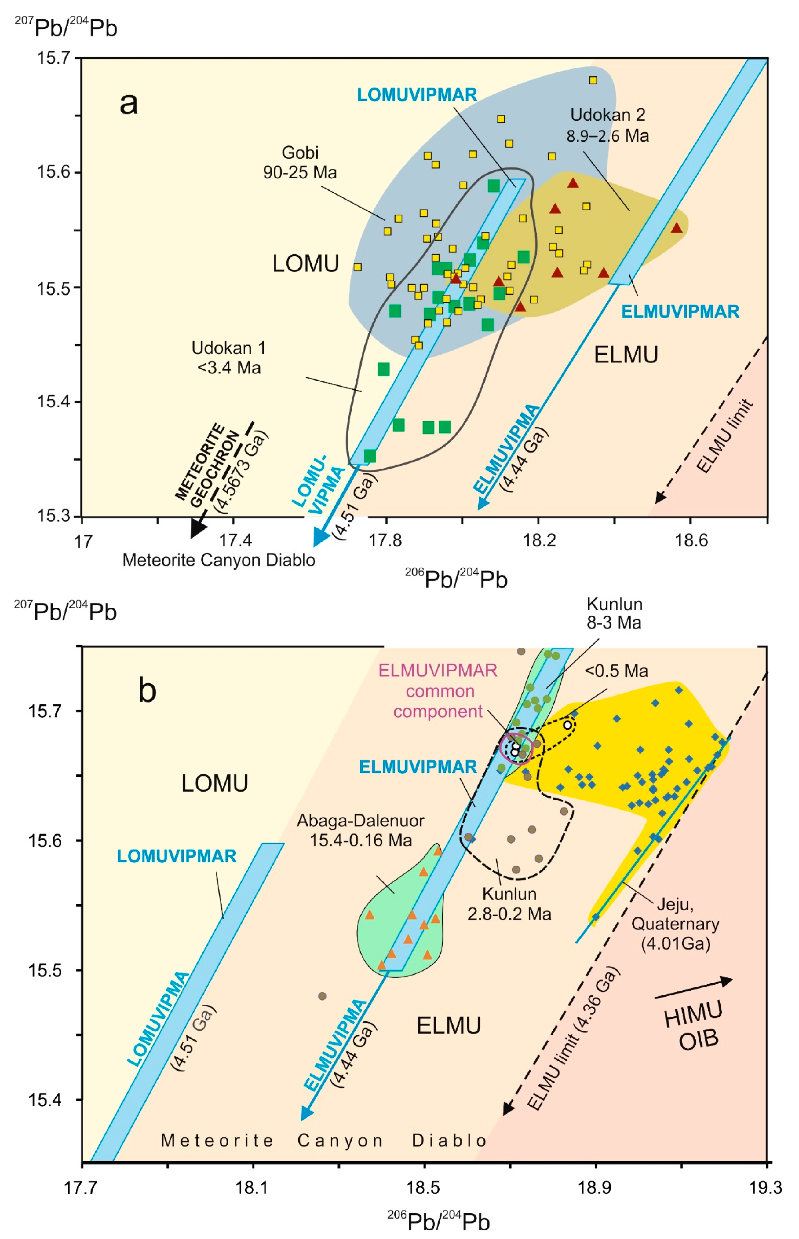Minerals 10 00739 g005 Minerals 10 00739 g005