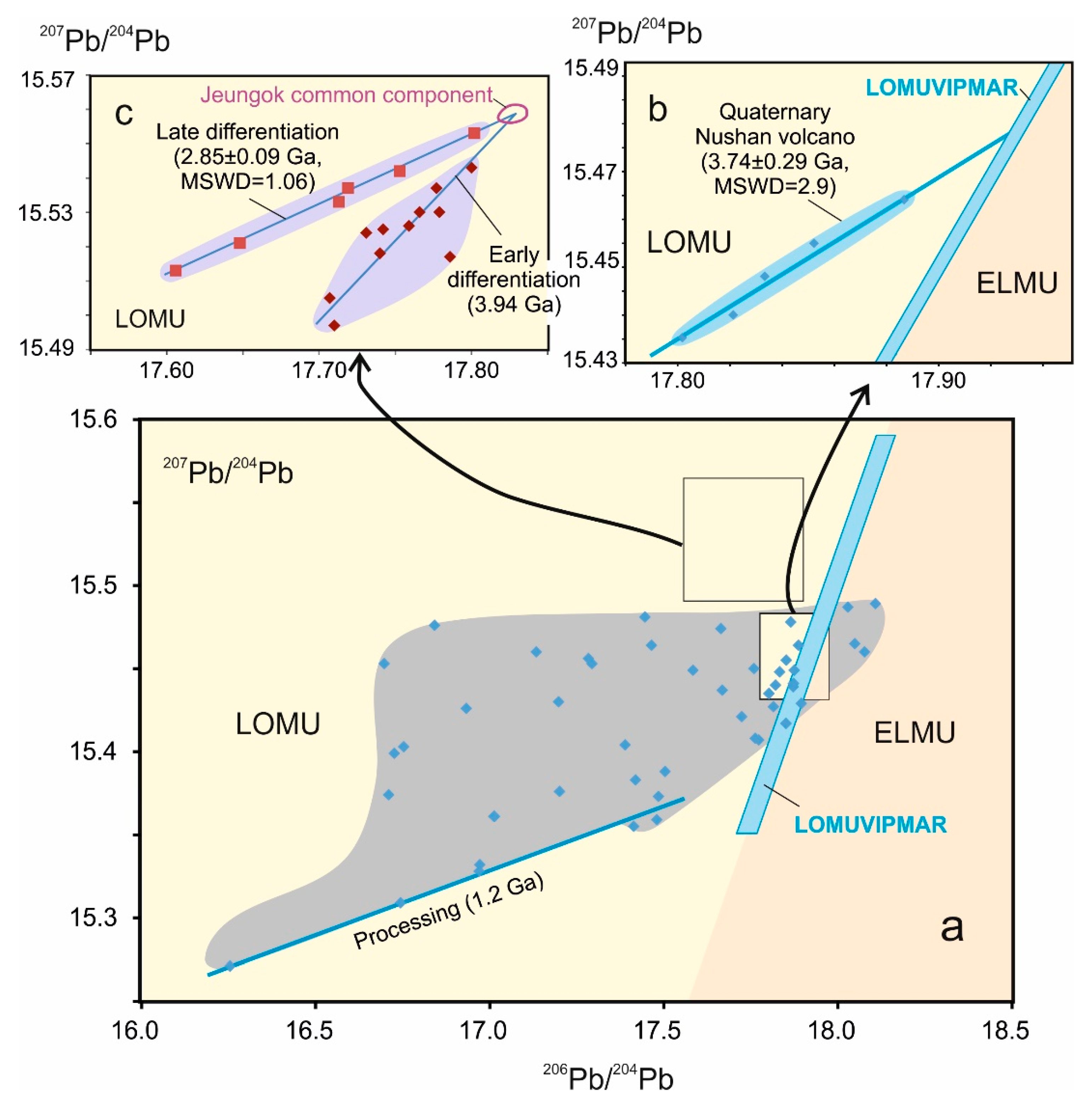 Minerals 10 00739 g006 Minerals 10 00739 g006