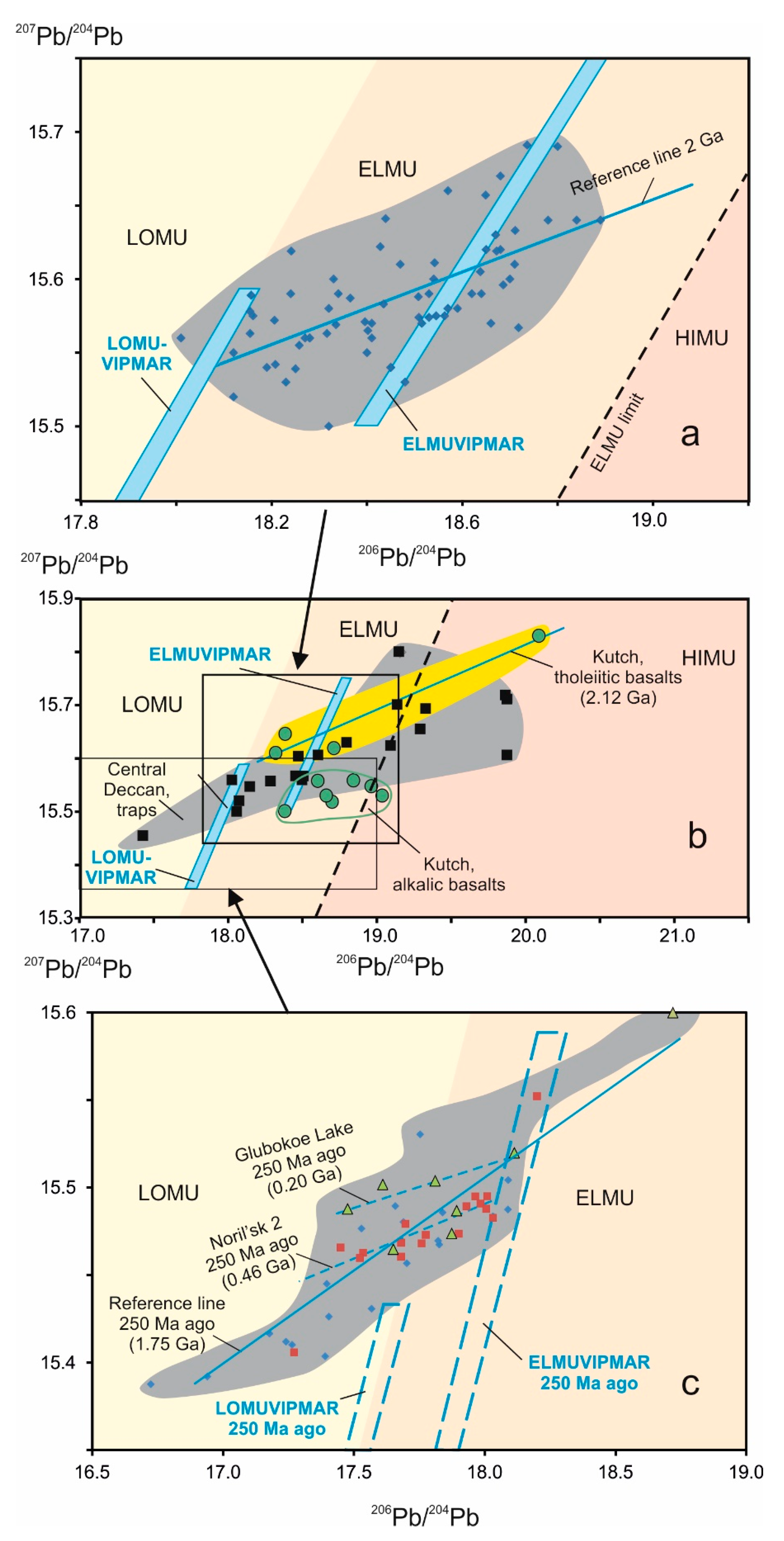 Minerals 10 00739 g010 Minerals 10 00739 g010