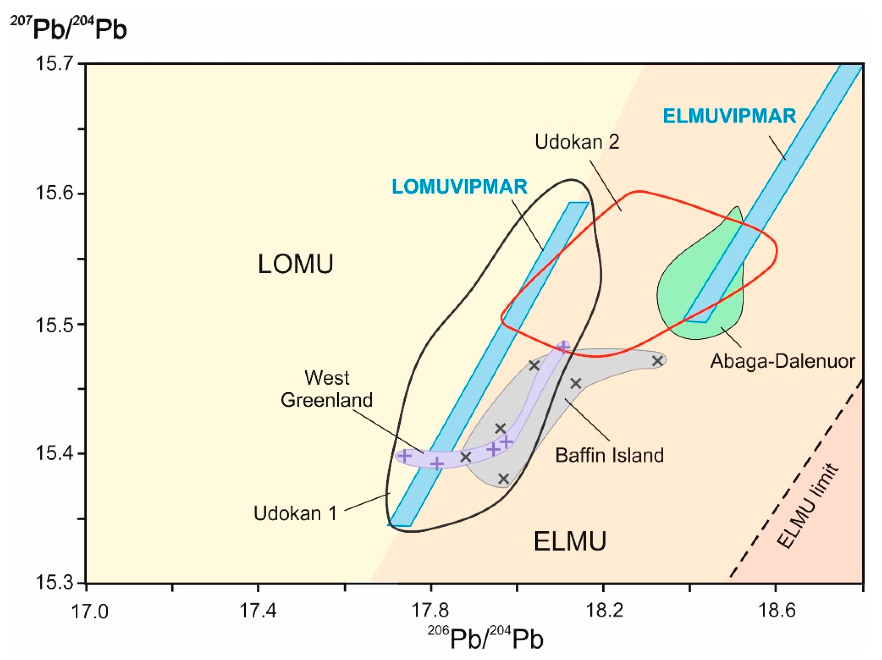 Minerals 10 00739 g012 Minerals 10 00739 g012