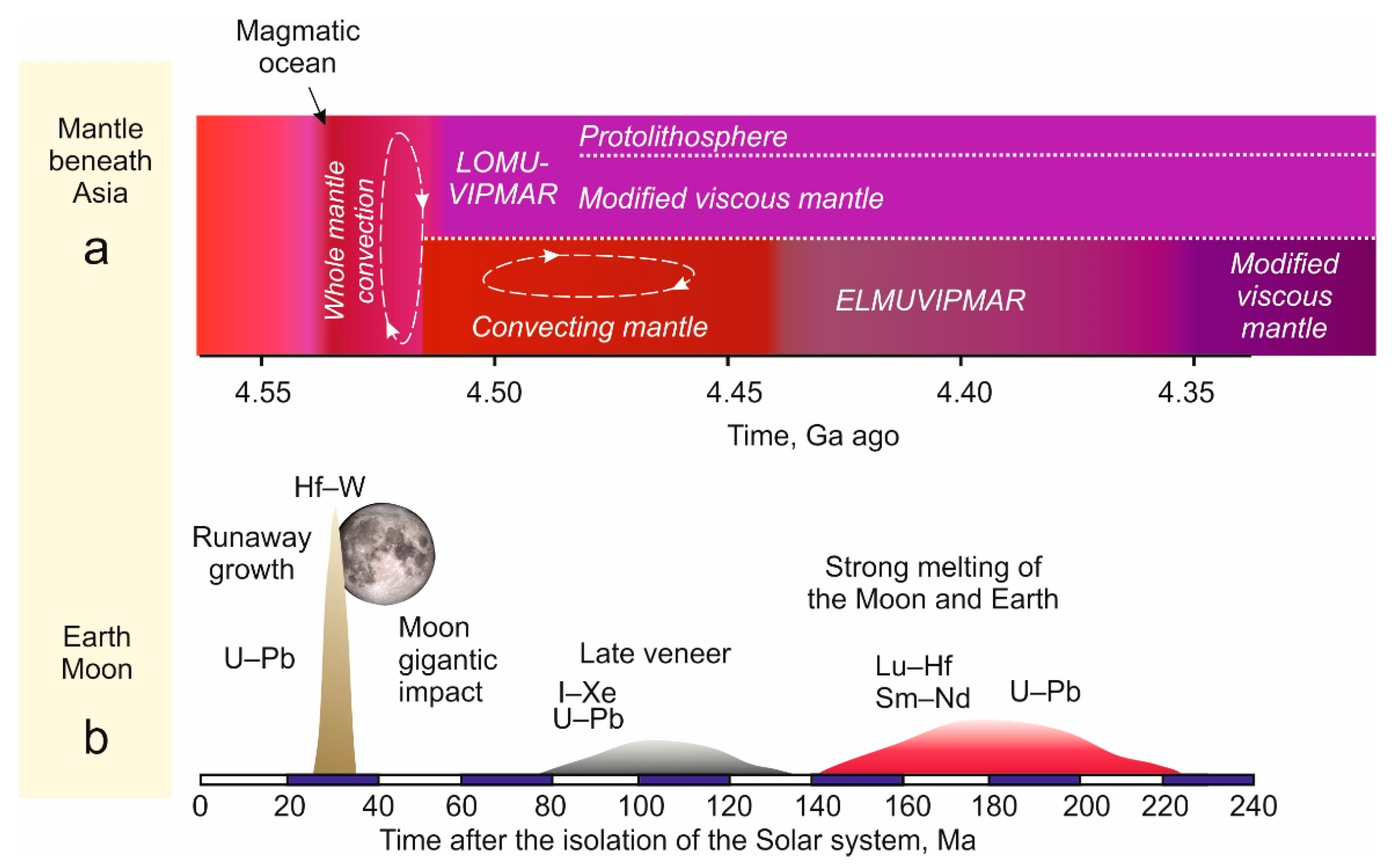 Minerals 10 00739 g013 Minerals 10 00739 g013