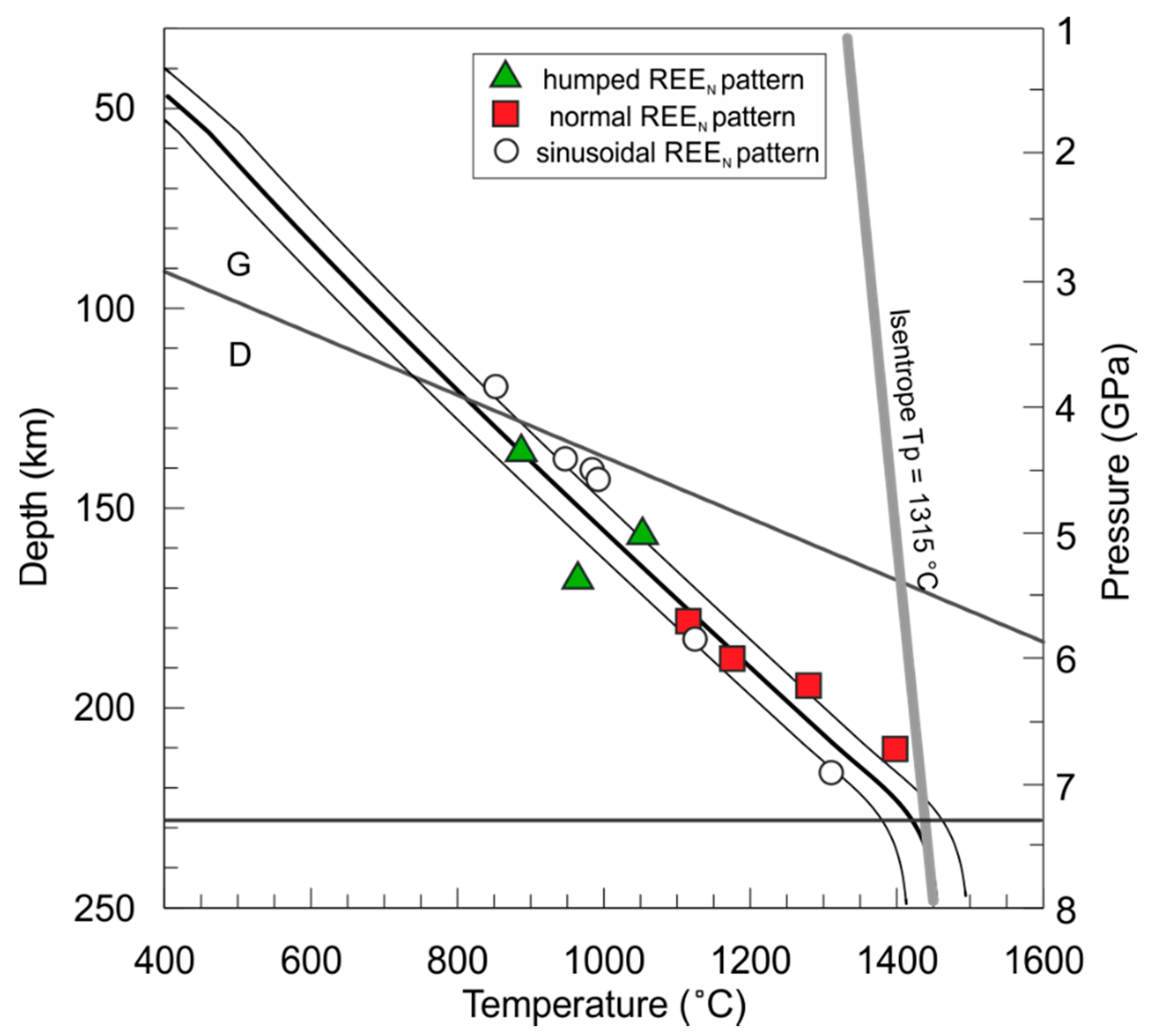 Minerals 10 00740 g007